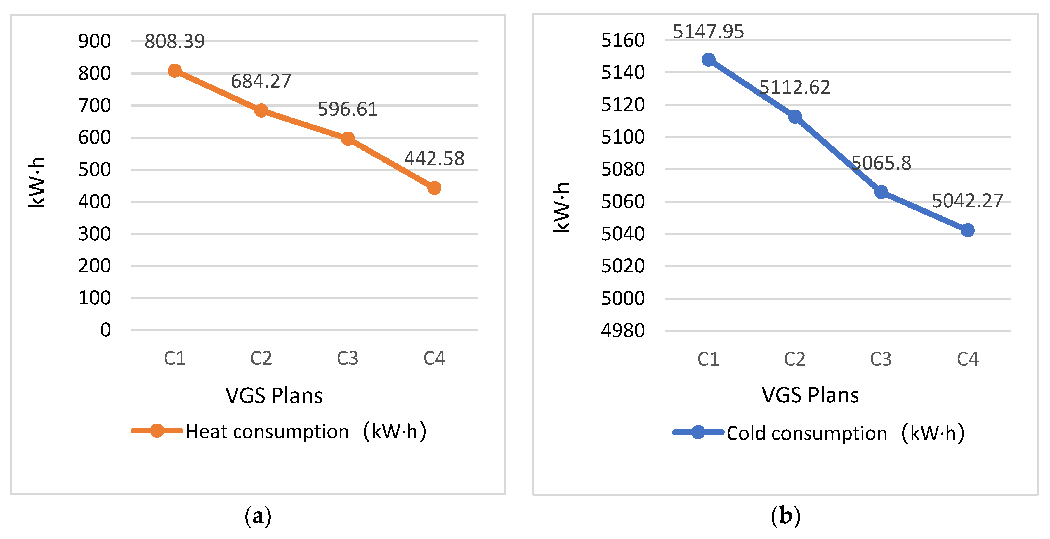 Sustainability 15 02310 g007