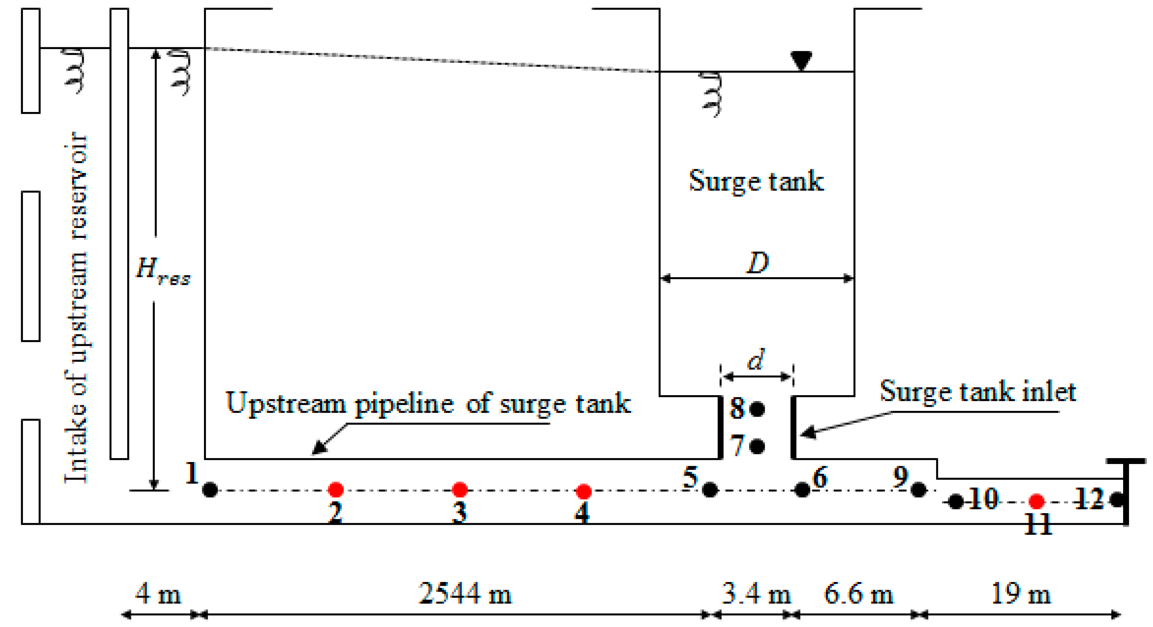 Sustainability 15 02312 g001