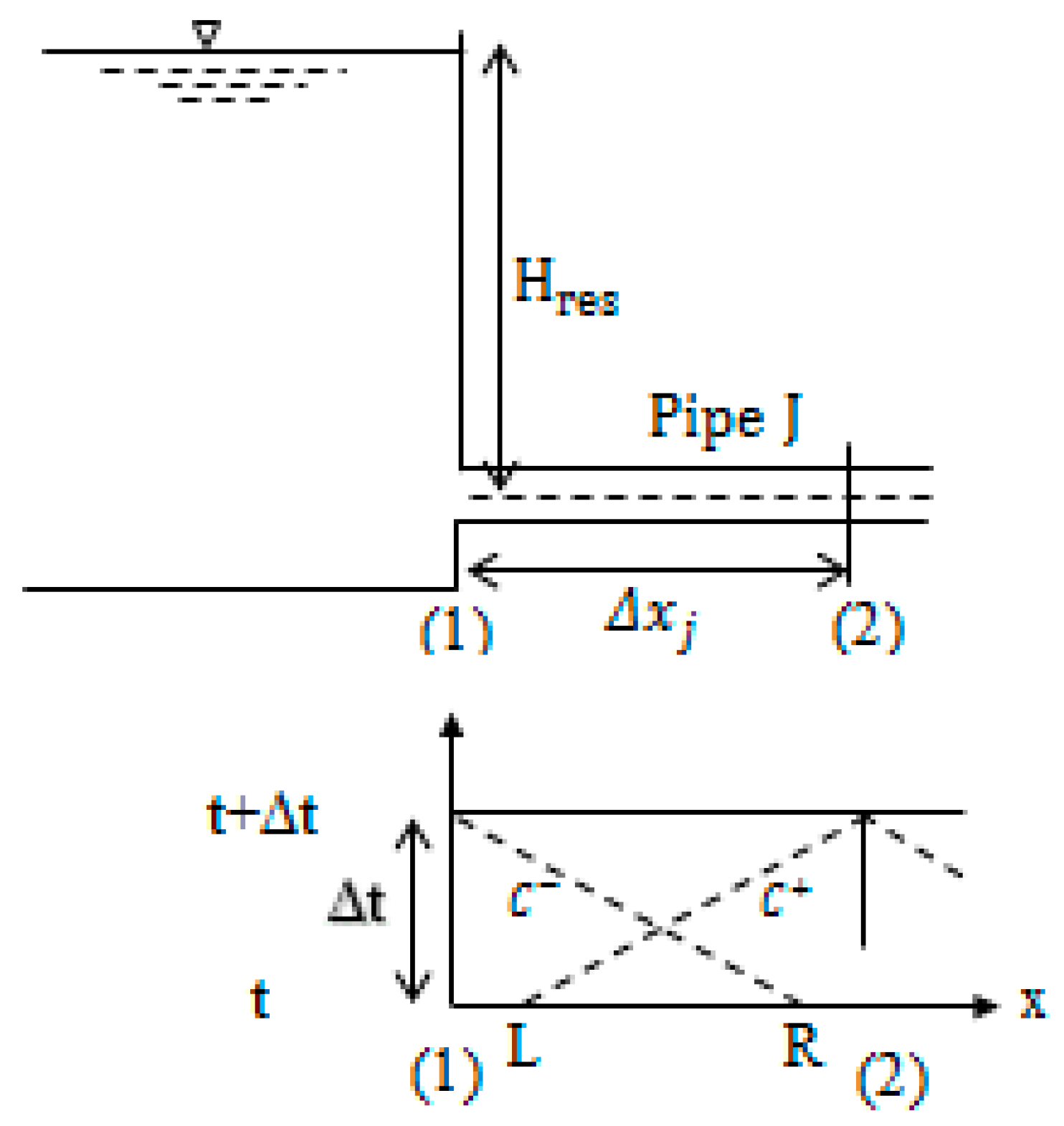 Sustainability 15 02312 g003