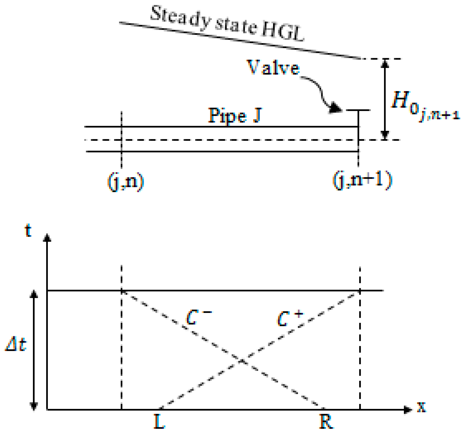 Sustainability 15 02312 g007