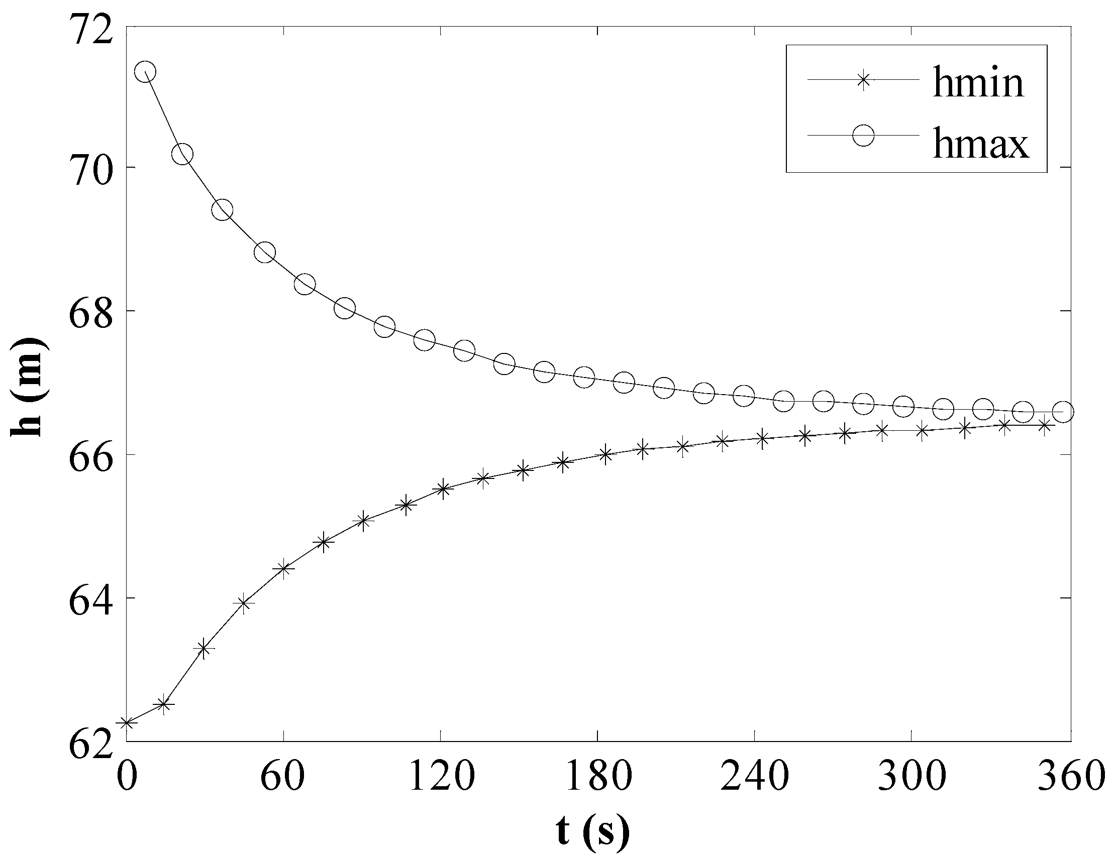 Sustainability 15 02312 g010