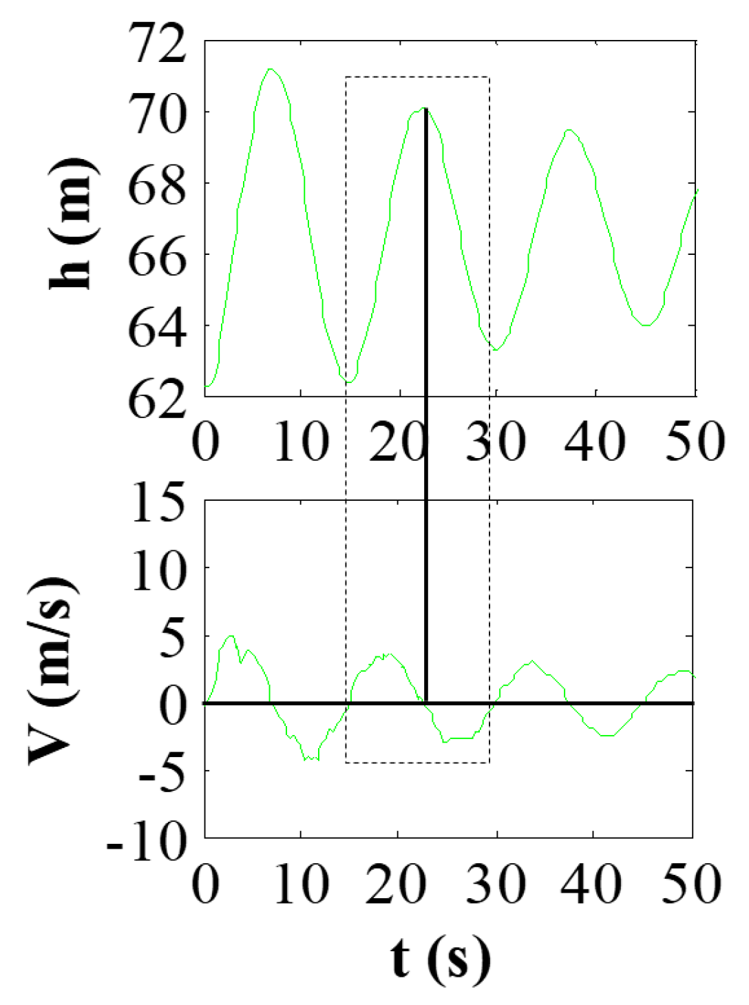 Sustainability 15 02312 g012