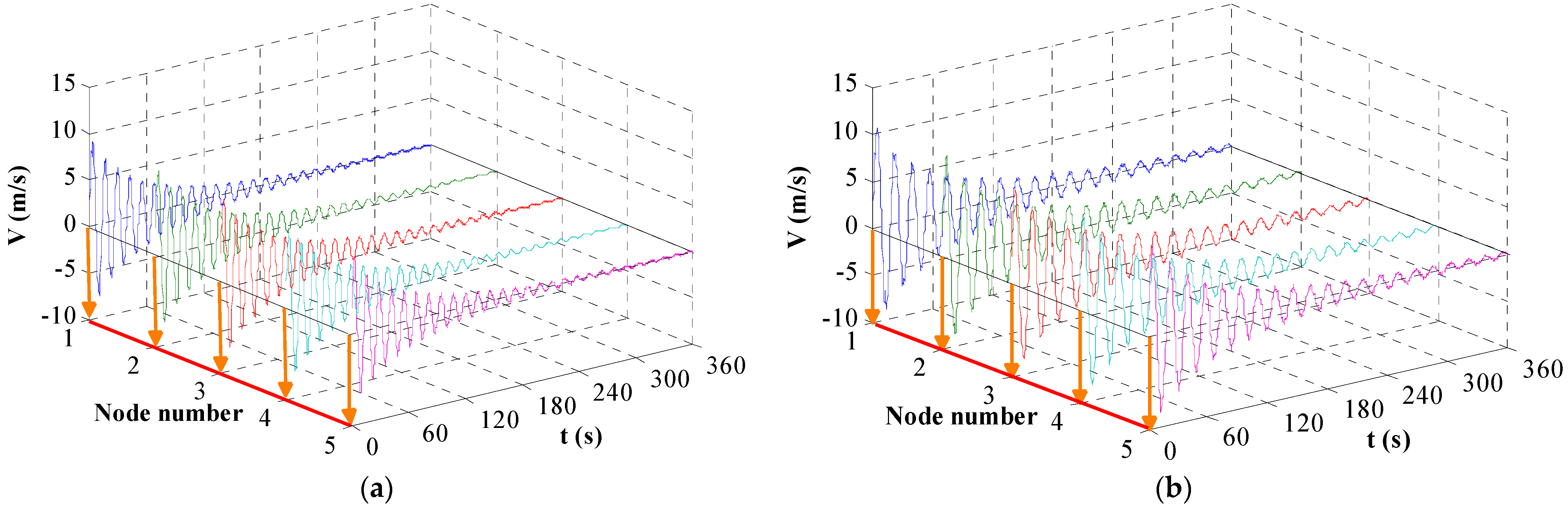 Sustainability 15 02312 g019