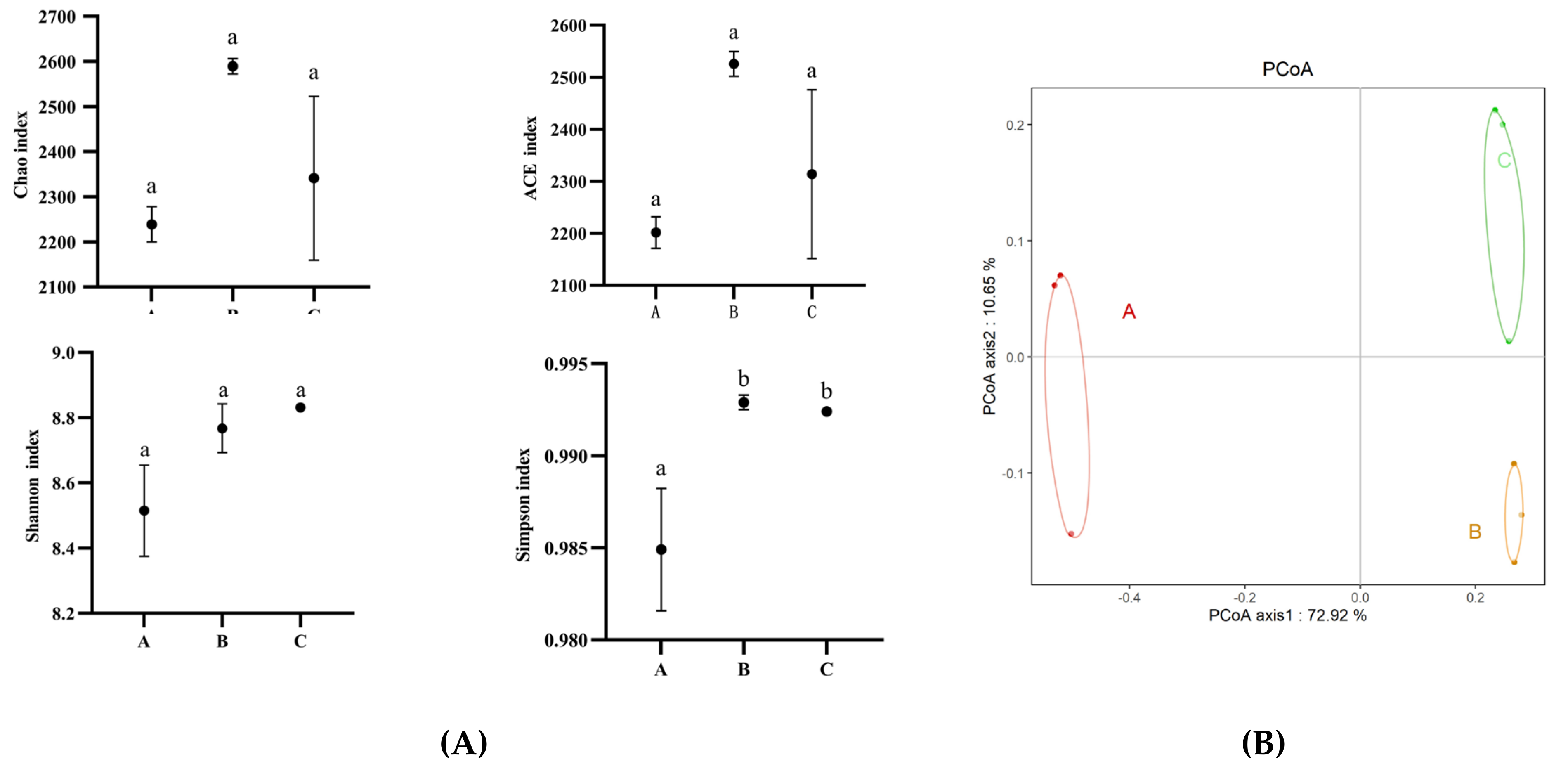 Sustainability 15 02315 g004 Sustainability 15 02315 g004