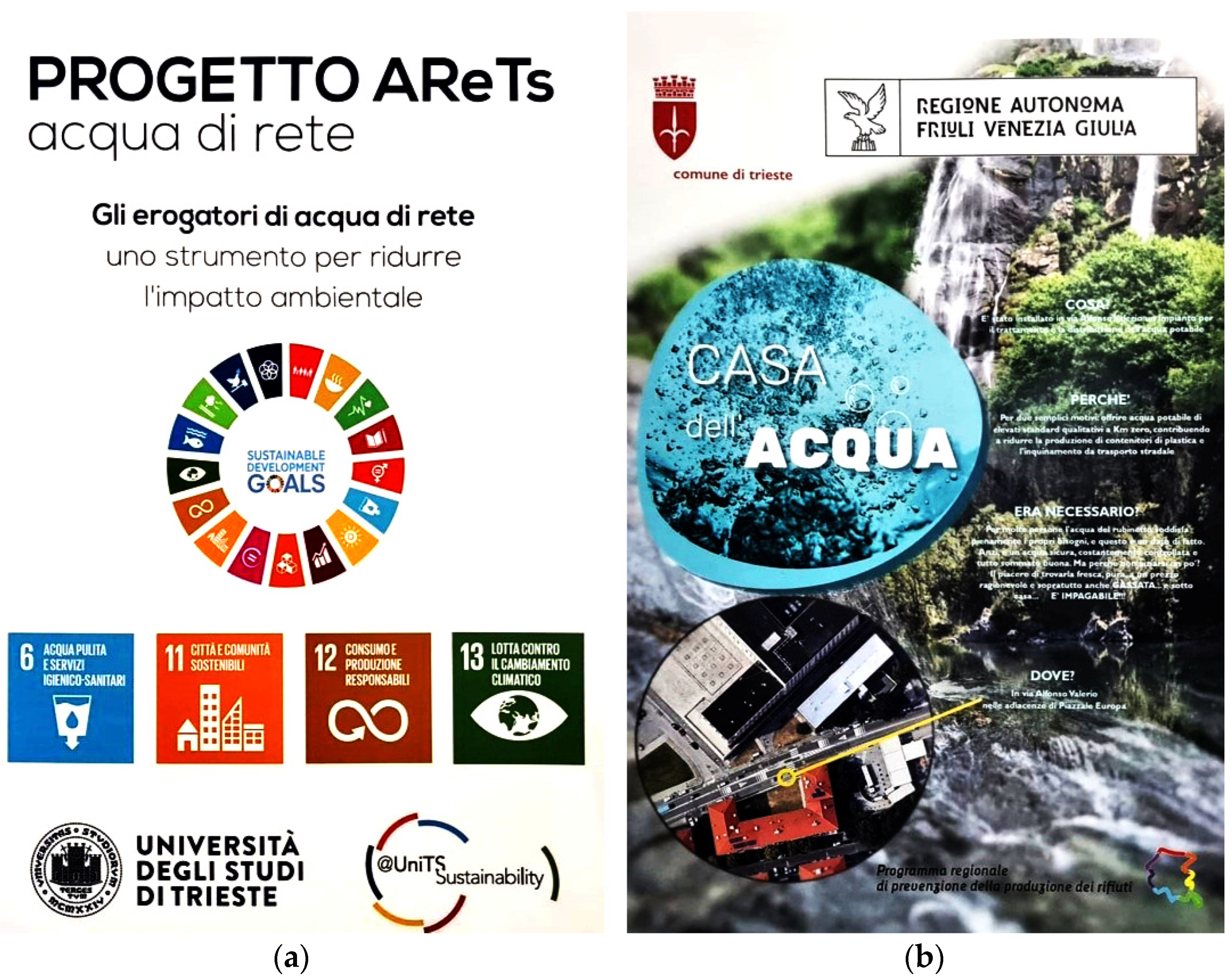 Sustainability 15 02325 g003 Sustainability 15 02325 g003