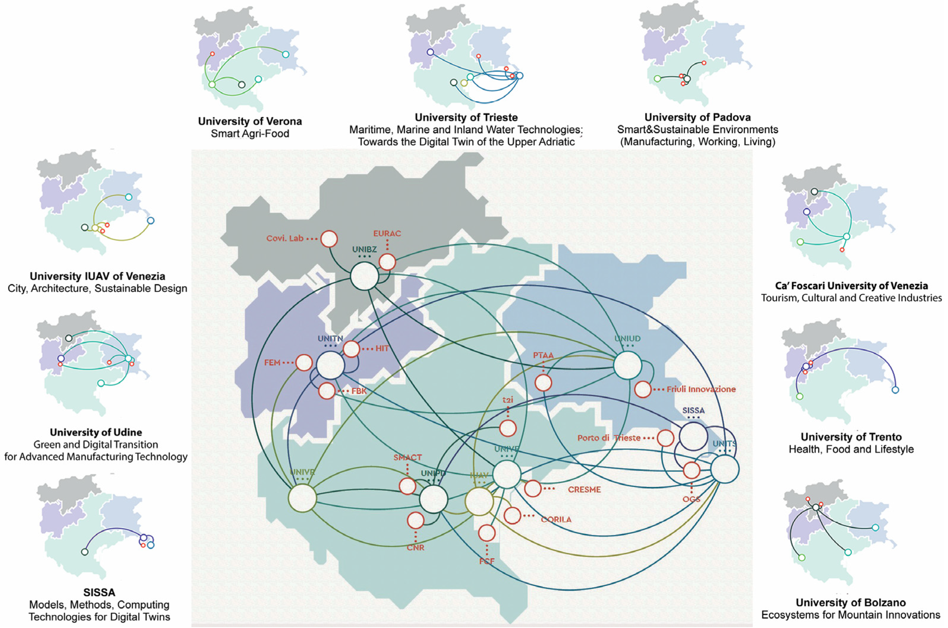 Sustainability 15 02325 g008 Sustainability 15 02325 g008