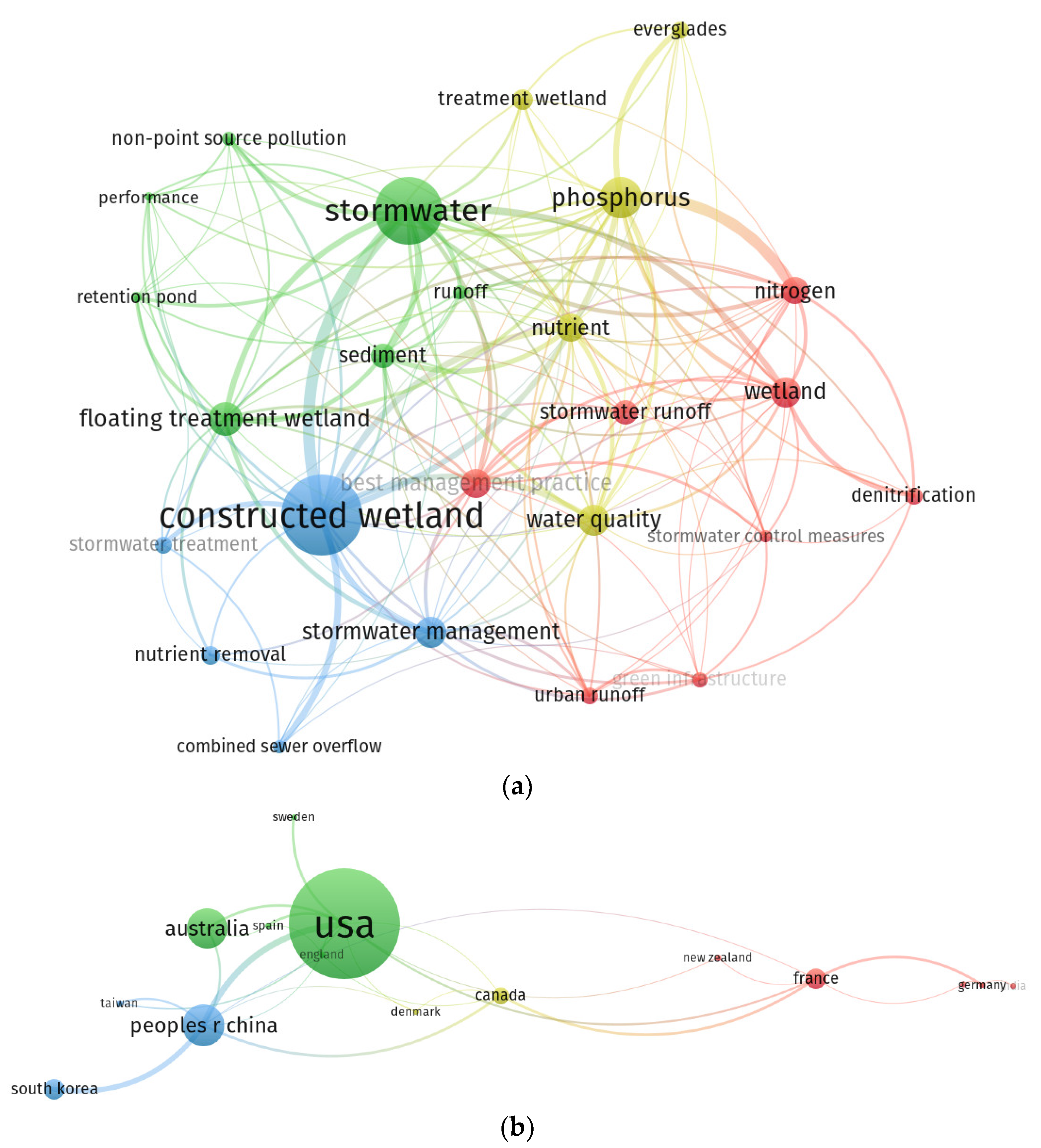 Sustainability 15 02332 g004 Sustainability 15 02332 g004