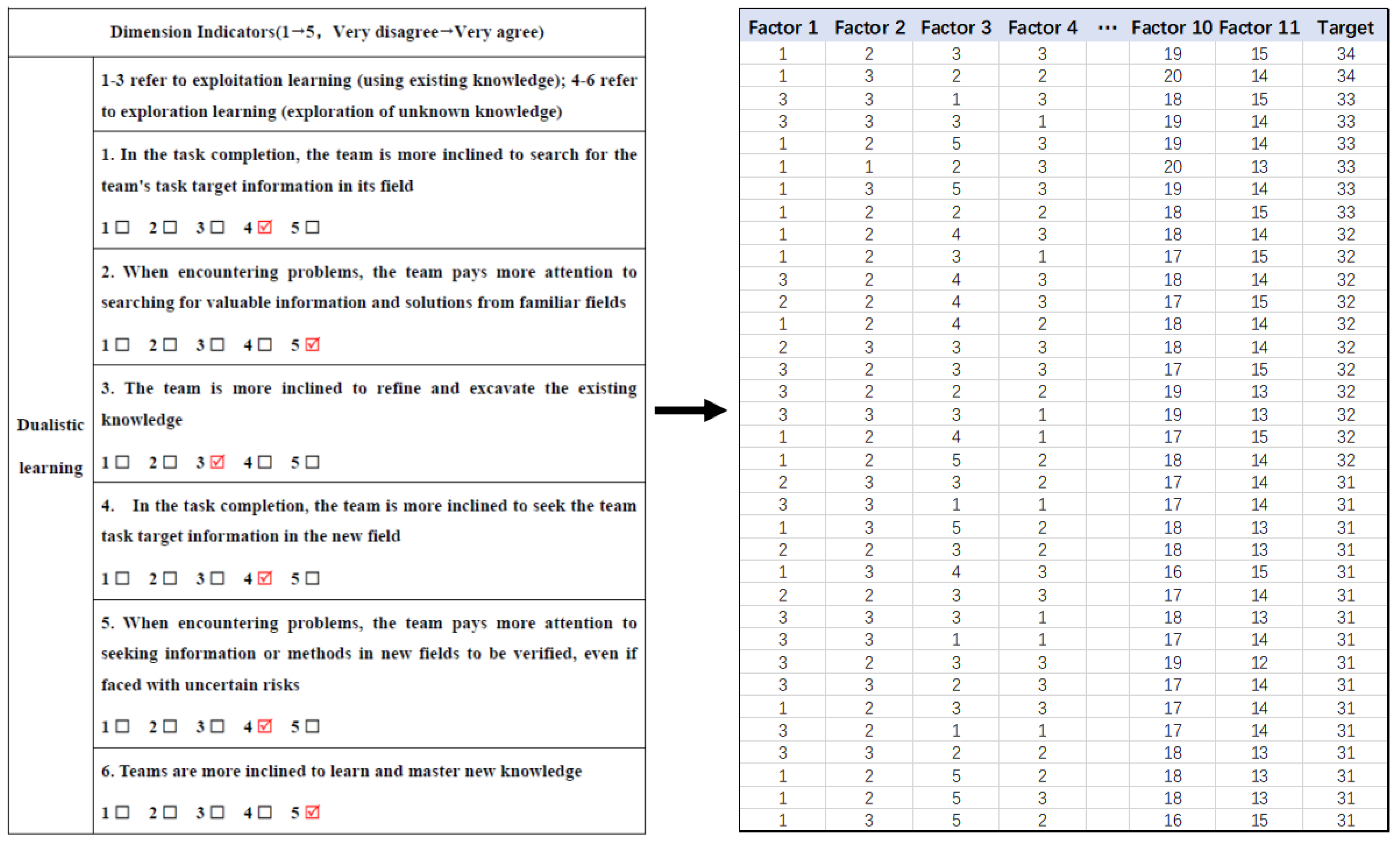 Sustainability 15 02335 g003