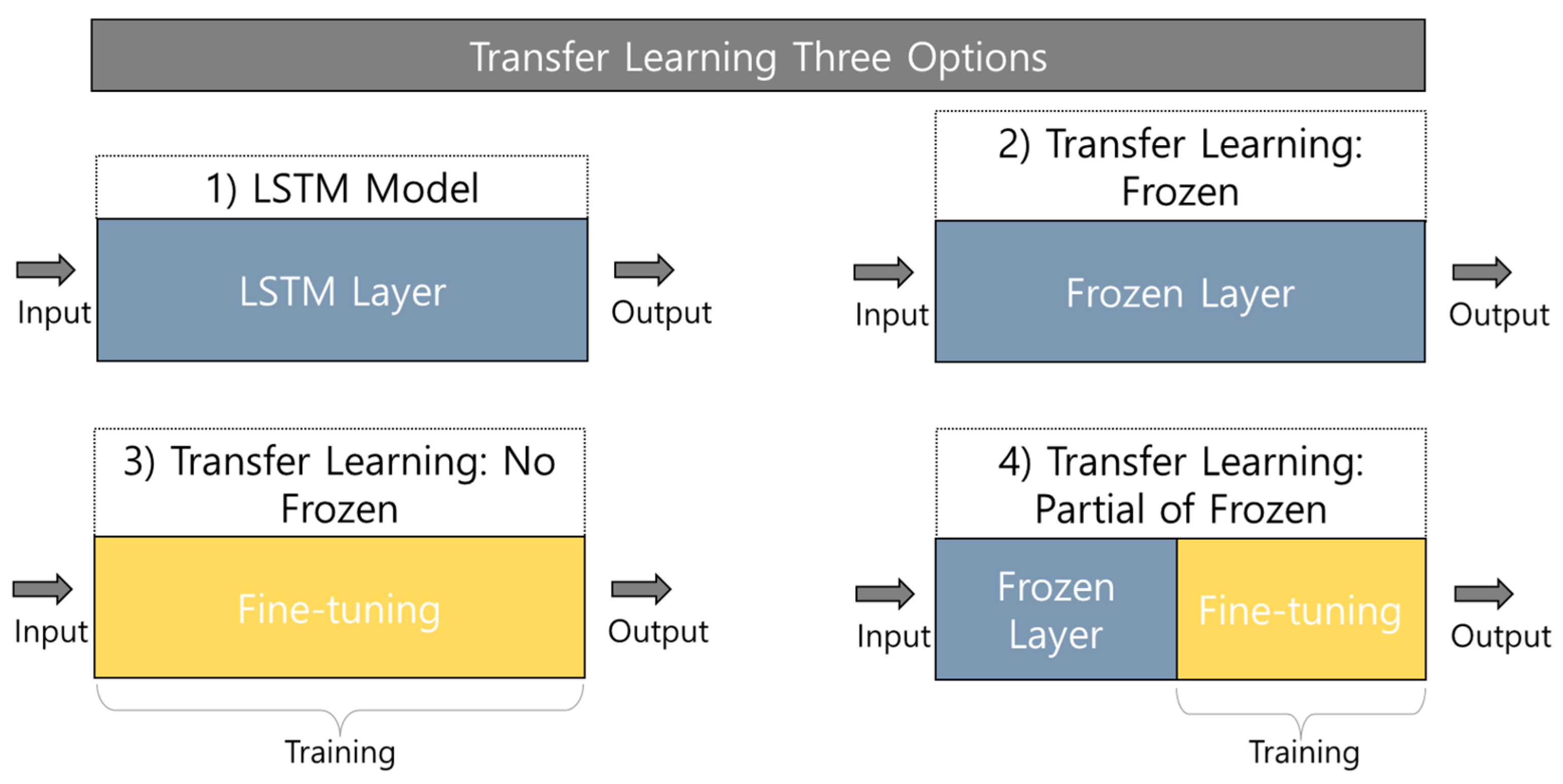 Sustainability 15 02340 g009 Sustainability 15 02340 g009