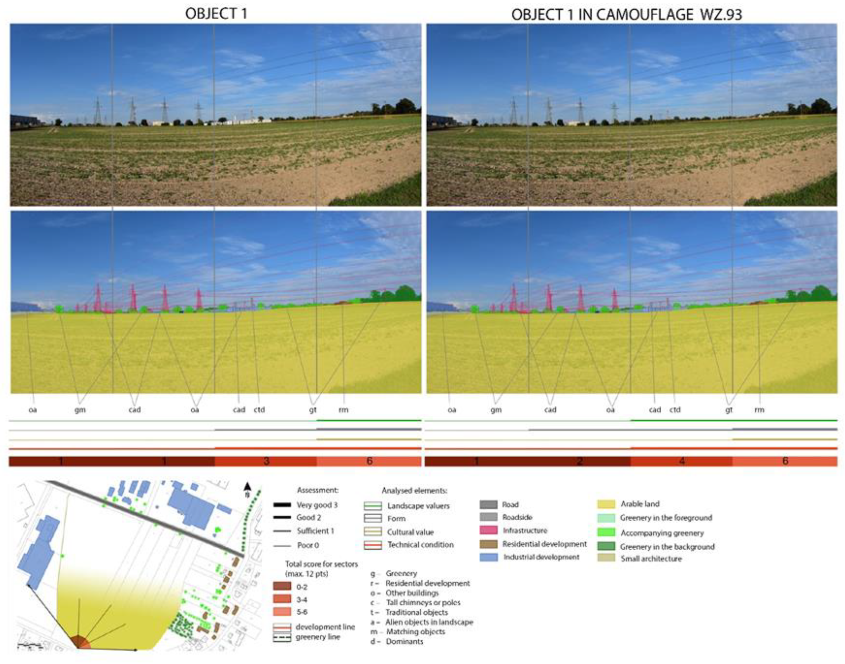 Sustainability 15 02343 g014