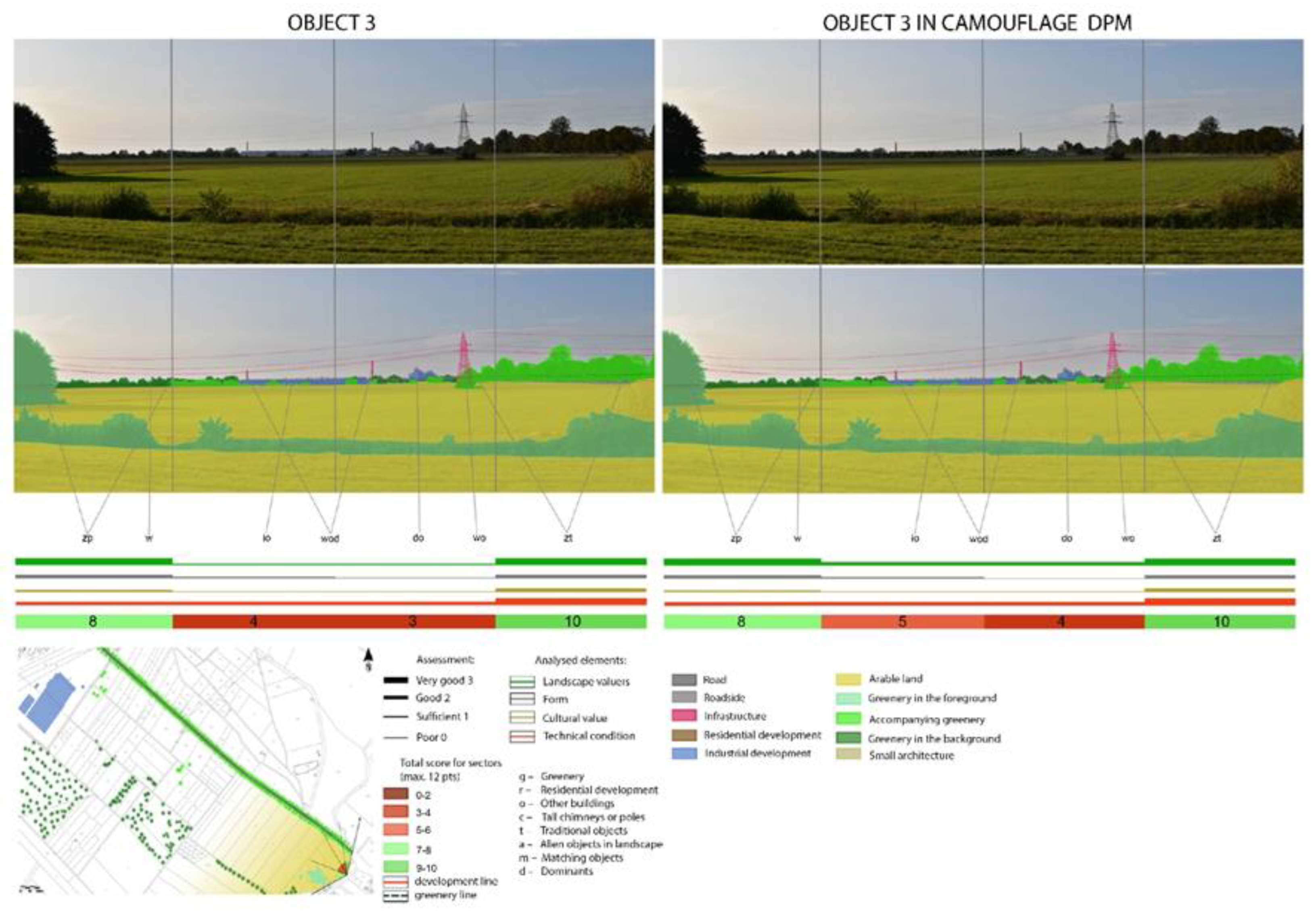 Sustainability 15 02343 g016