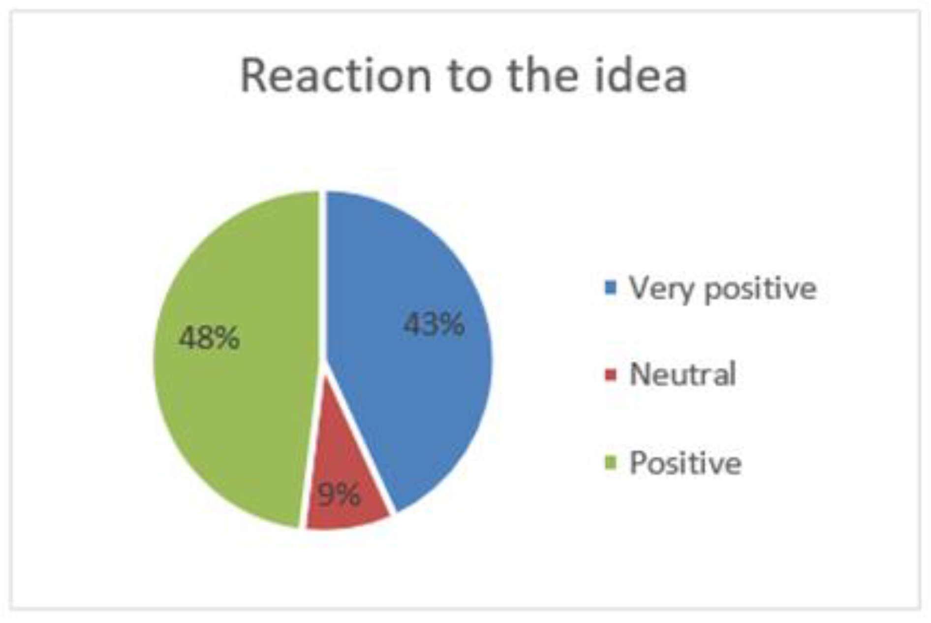 Sustainability 15 02343 g019
