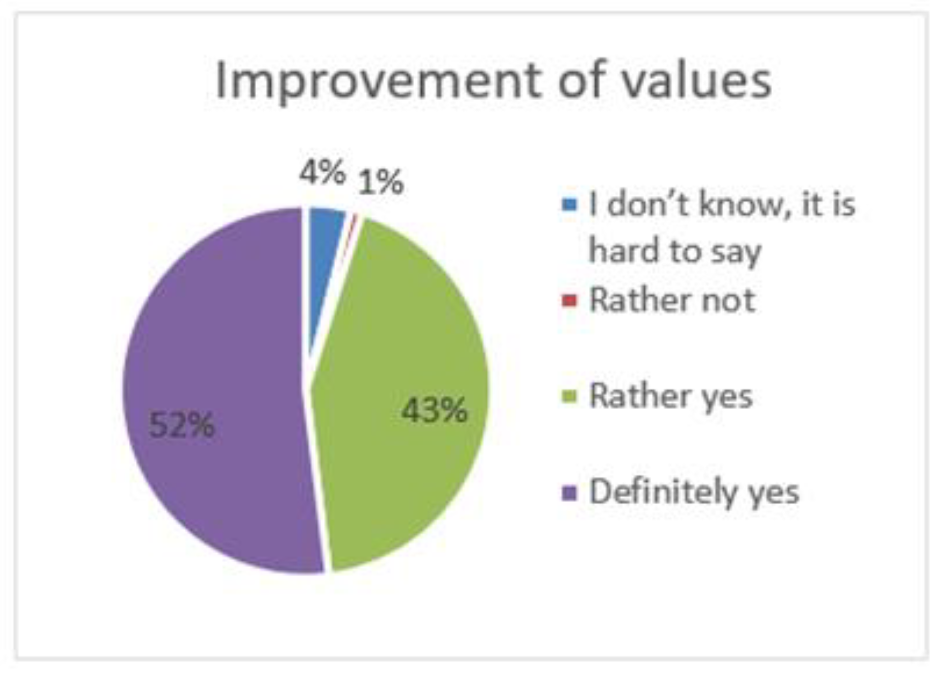 Sustainability 15 02343 g020