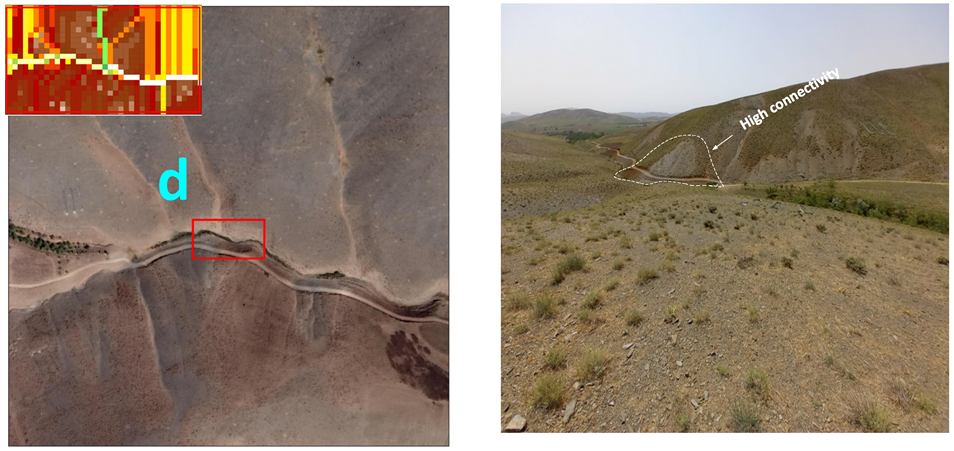 Sustainability 15 02346 g004b