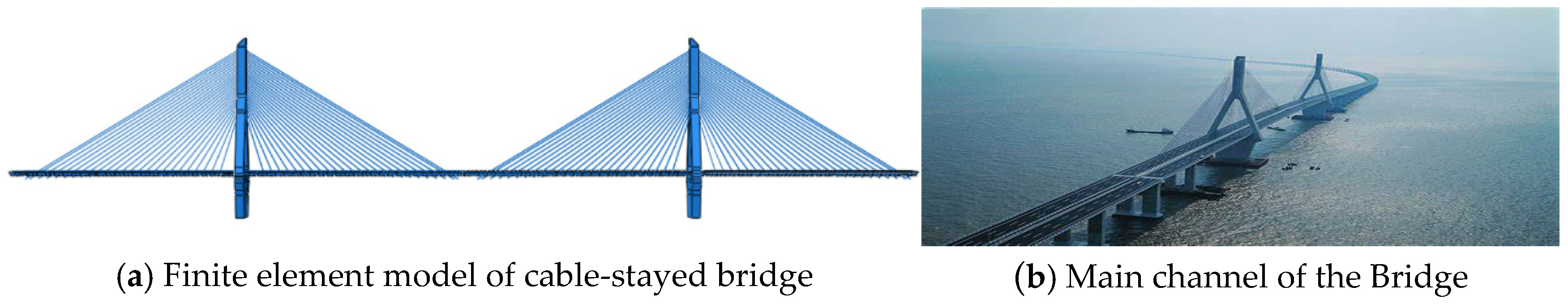 Sustainability 15 02347 g004 550