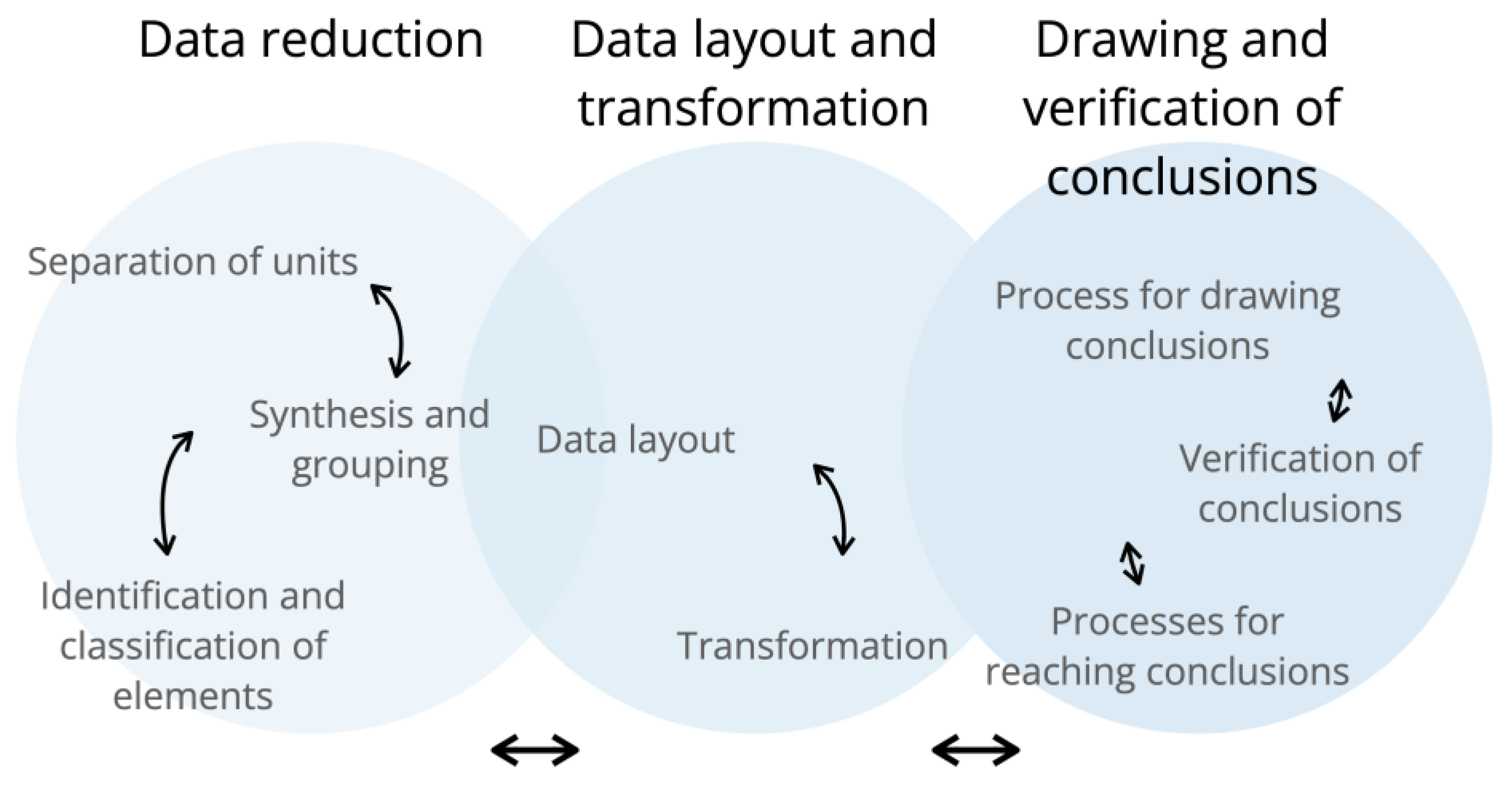 Sustainability 15 02350 g002 Sustainability 15 02350 g002