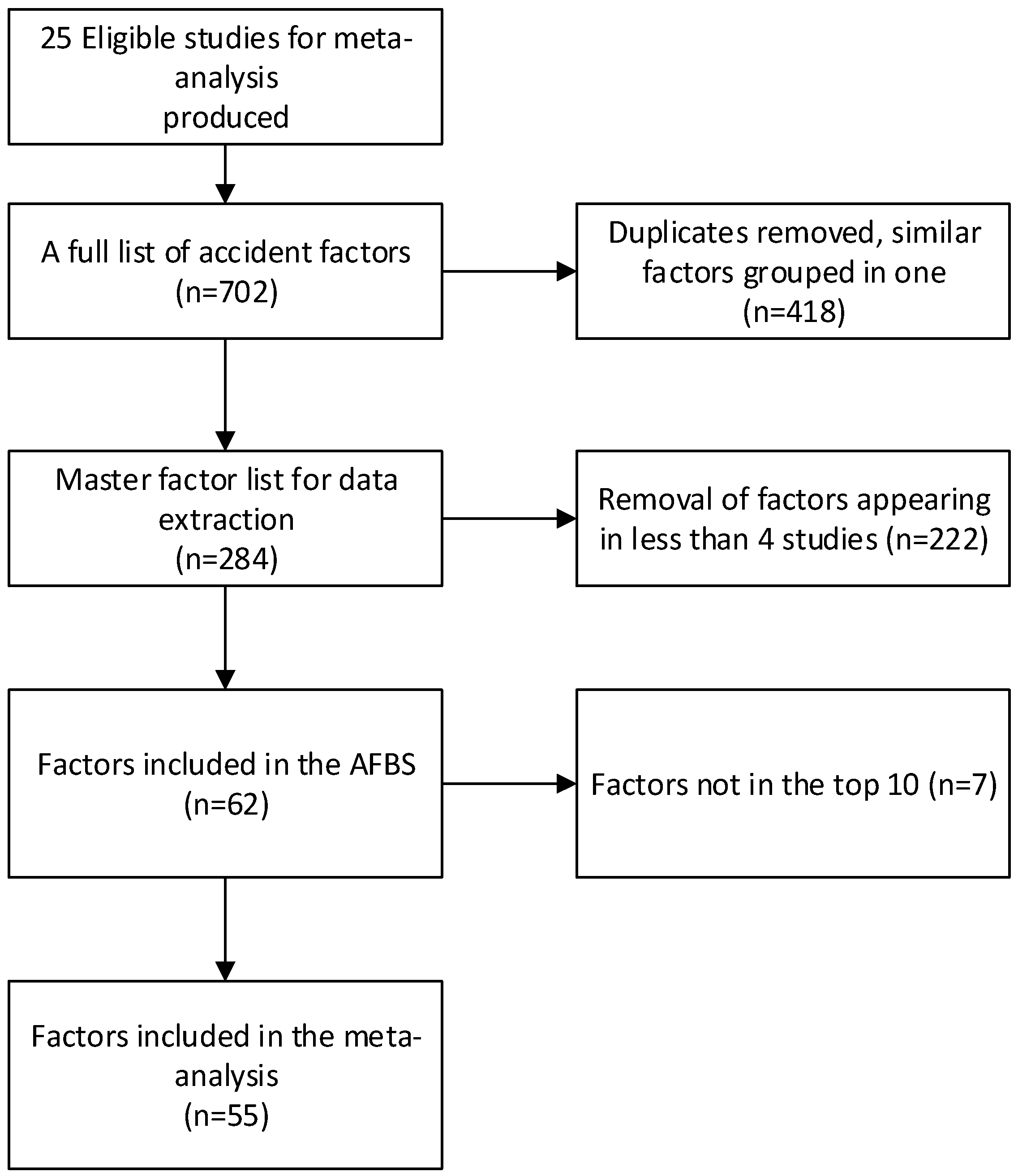 Sustainability 15 02357 g002