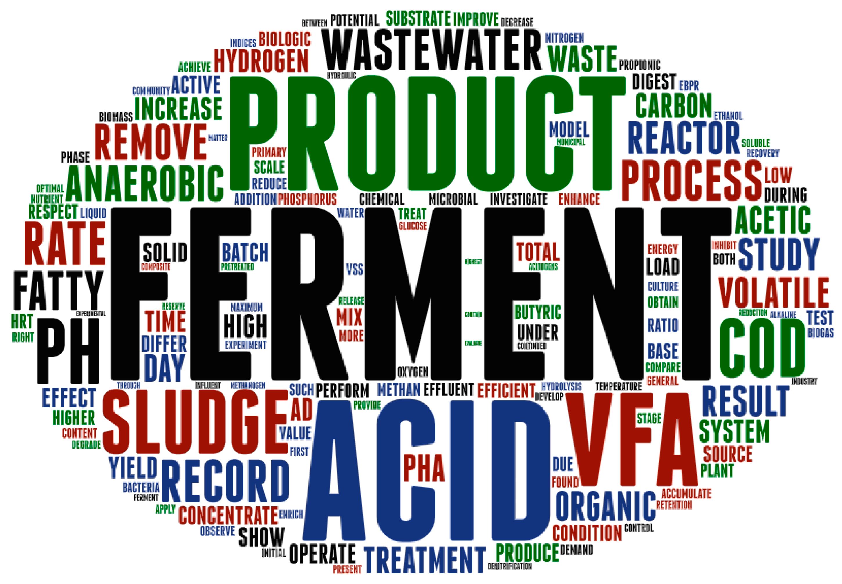 Sustainability 15 02370 g008 Sustainability 15 02370 g008