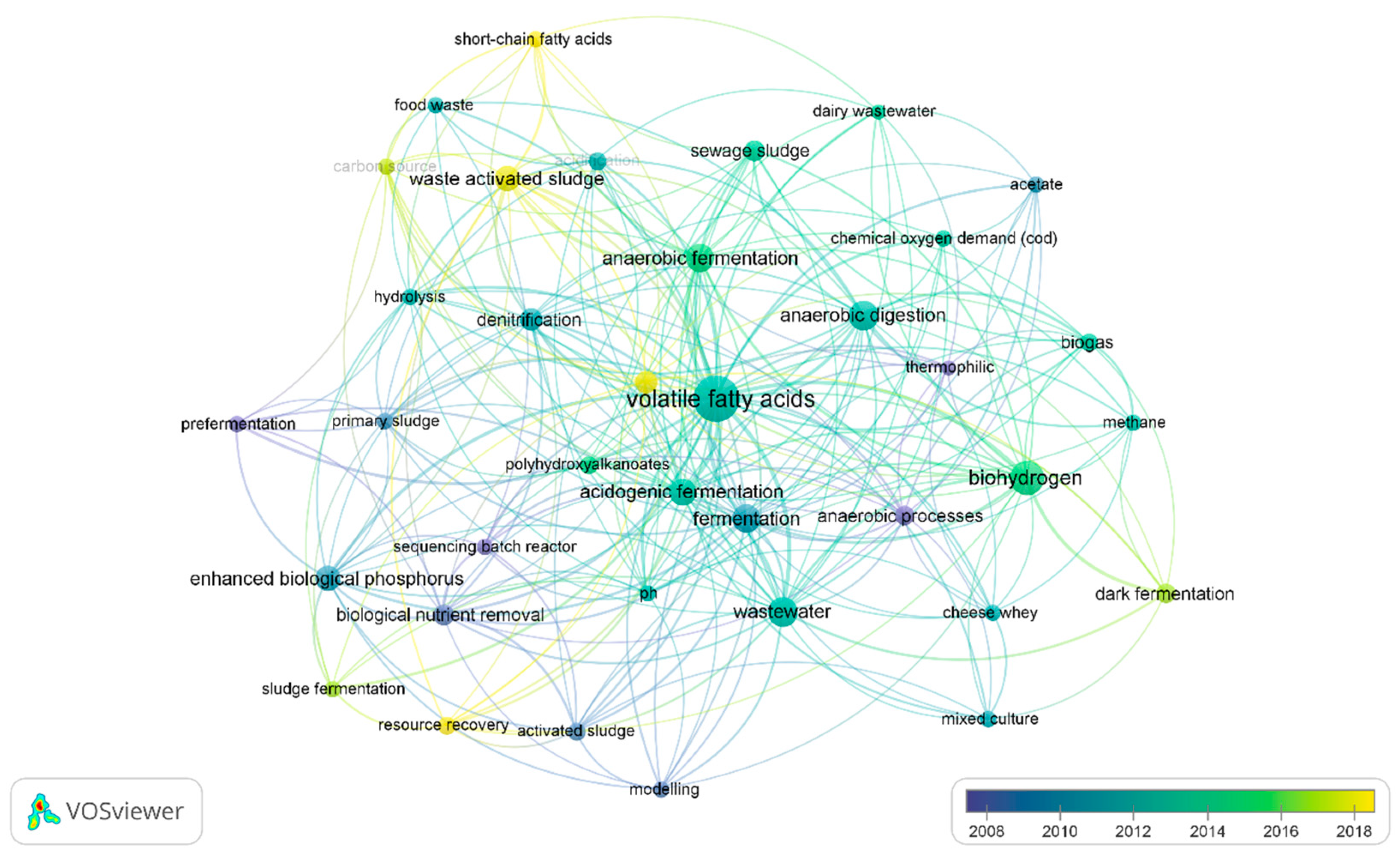 Sustainability 15 02370 g009 Sustainability 15 02370 g009