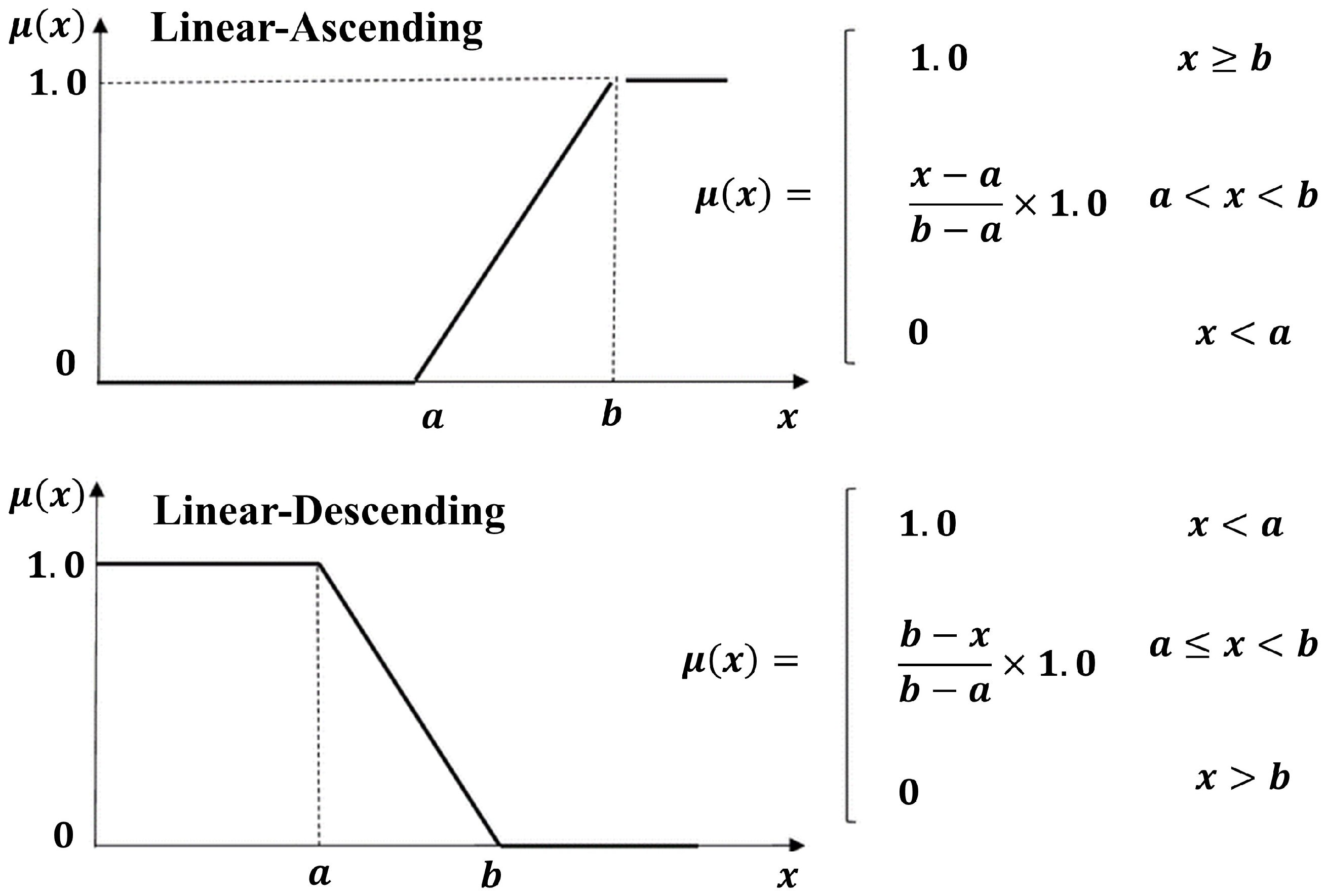 Sustainability 15 02372 g005