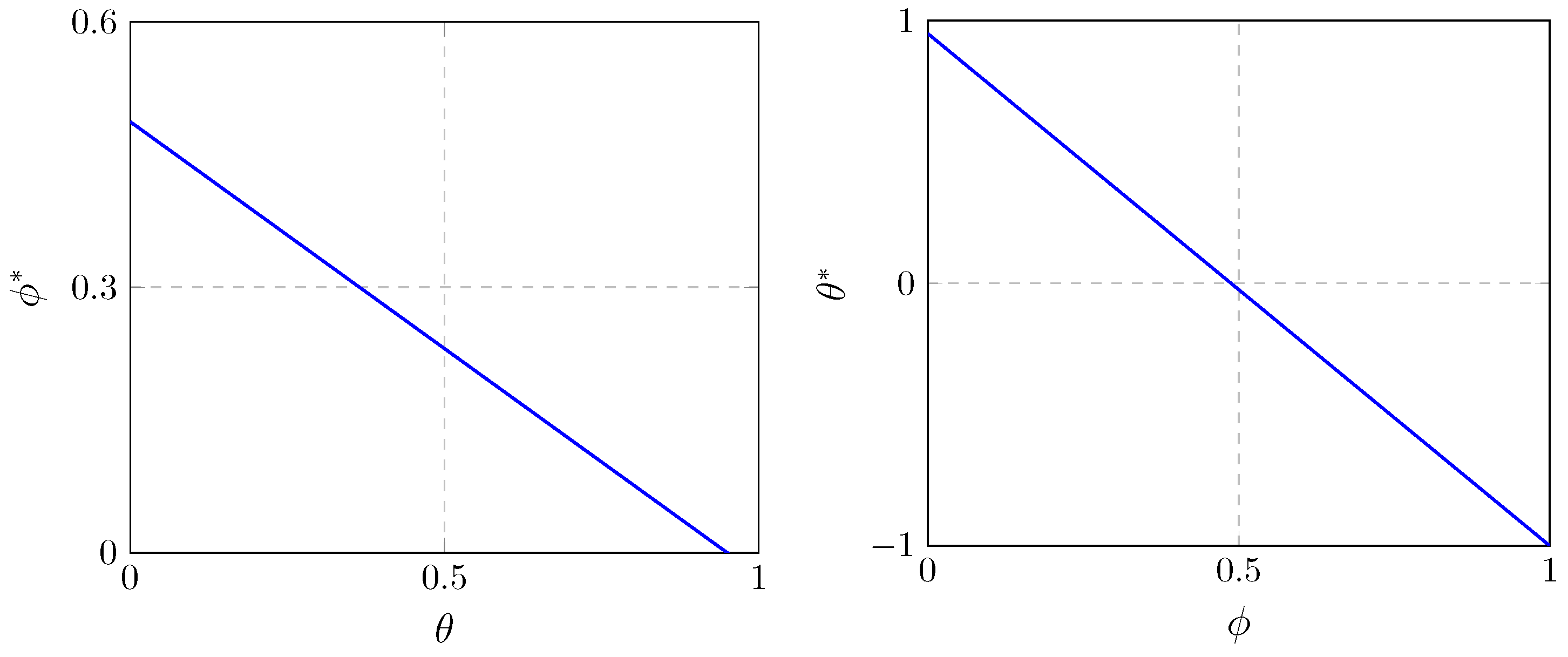 Sustainability 15 02373 g001