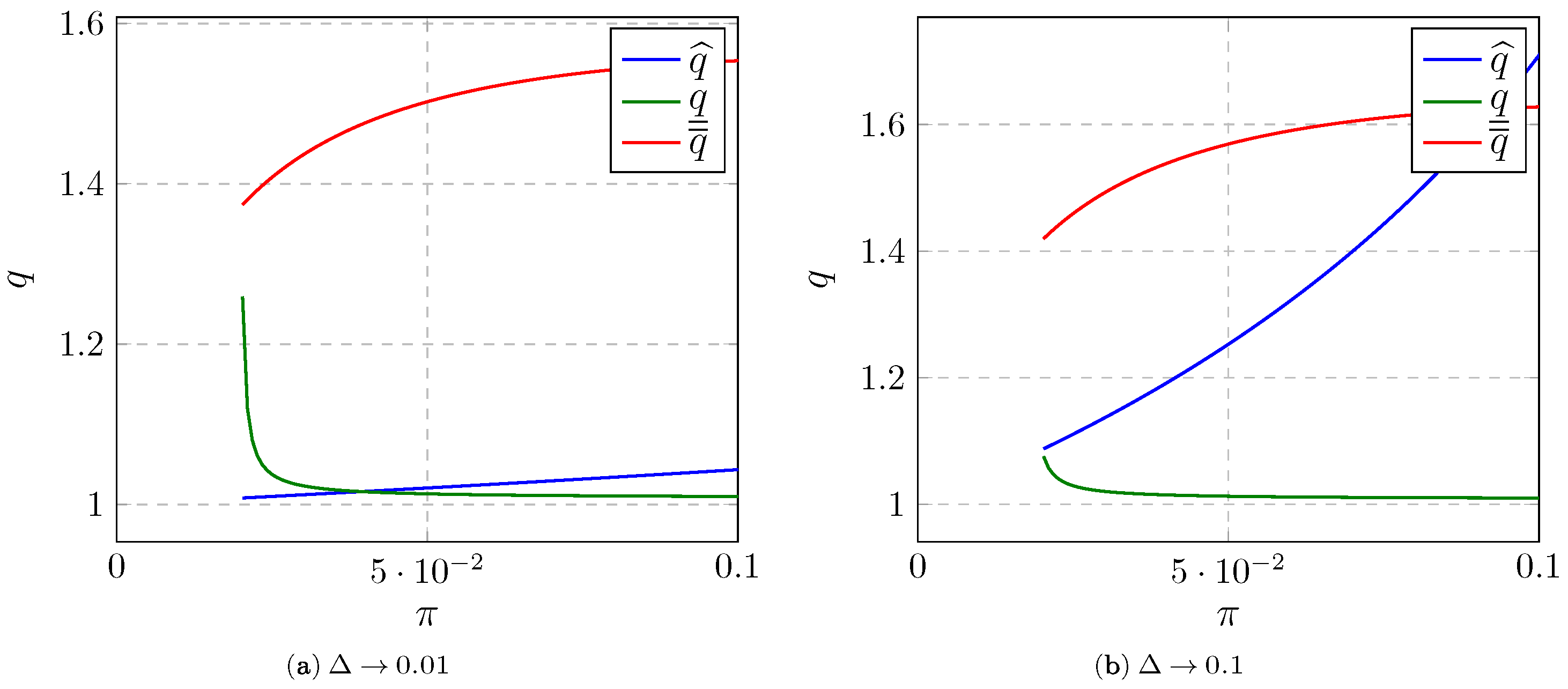Sustainability 15 02373 g005