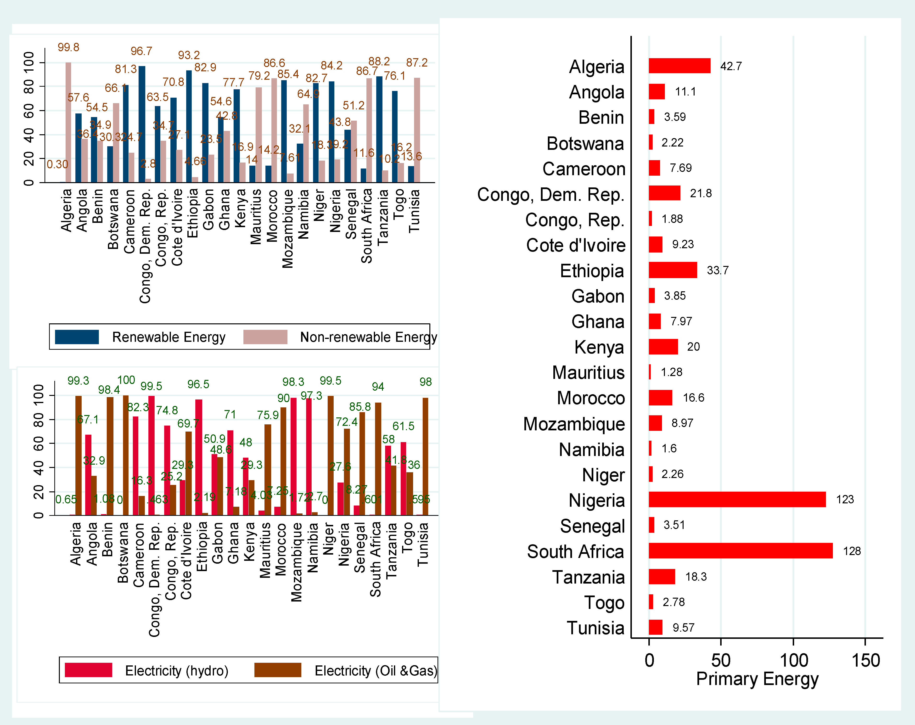 Sustainability 15 02375 g001 Sustainability 15 02375 g001