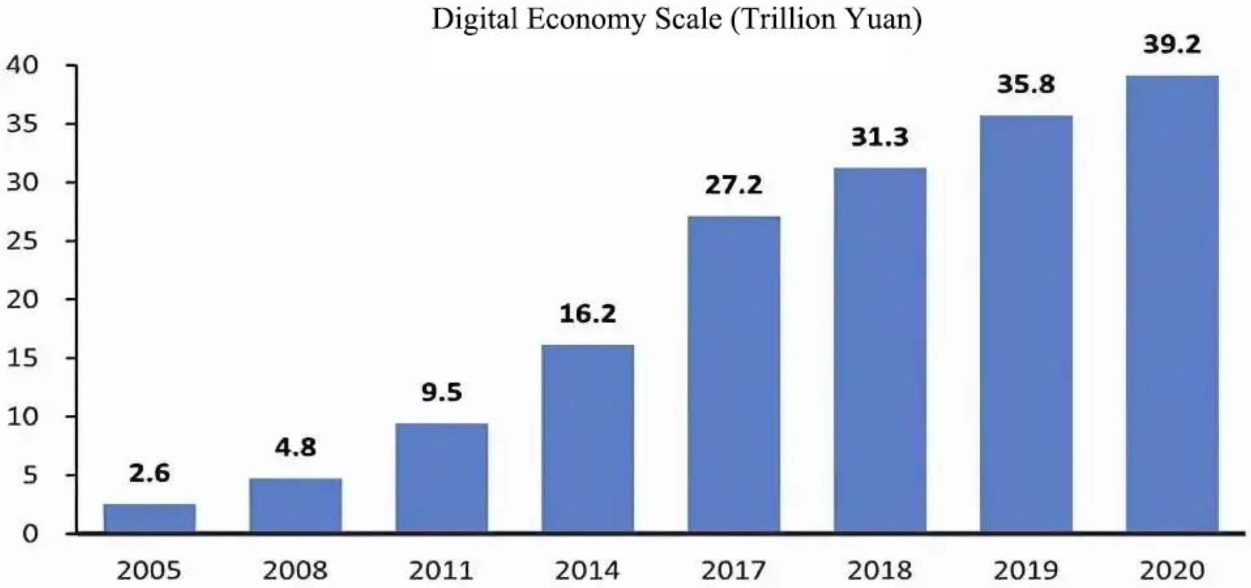 Sustainability 15 02377 g002