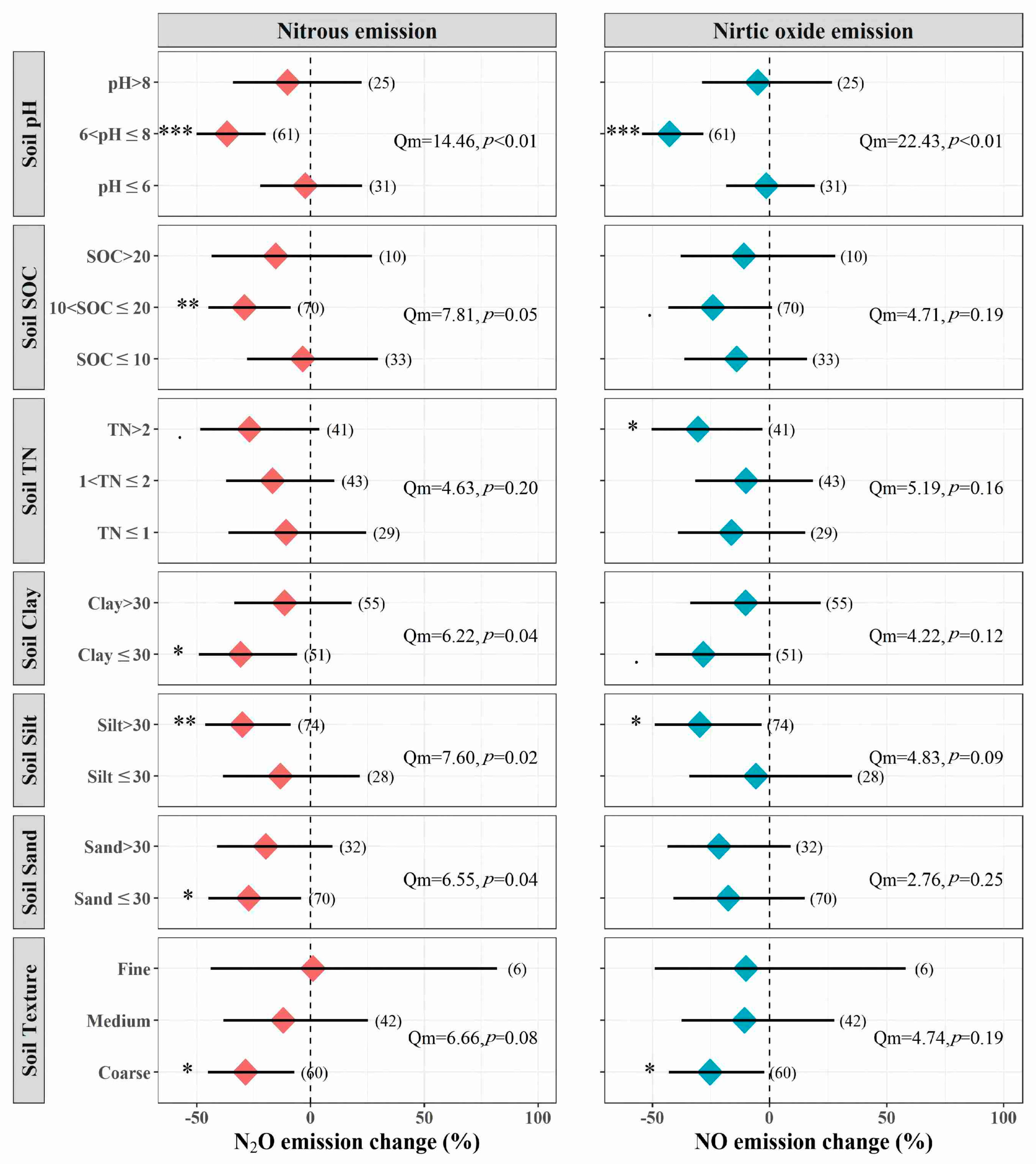 Sustainability 15 02384 g002 Sustainability 15 02384 g002
