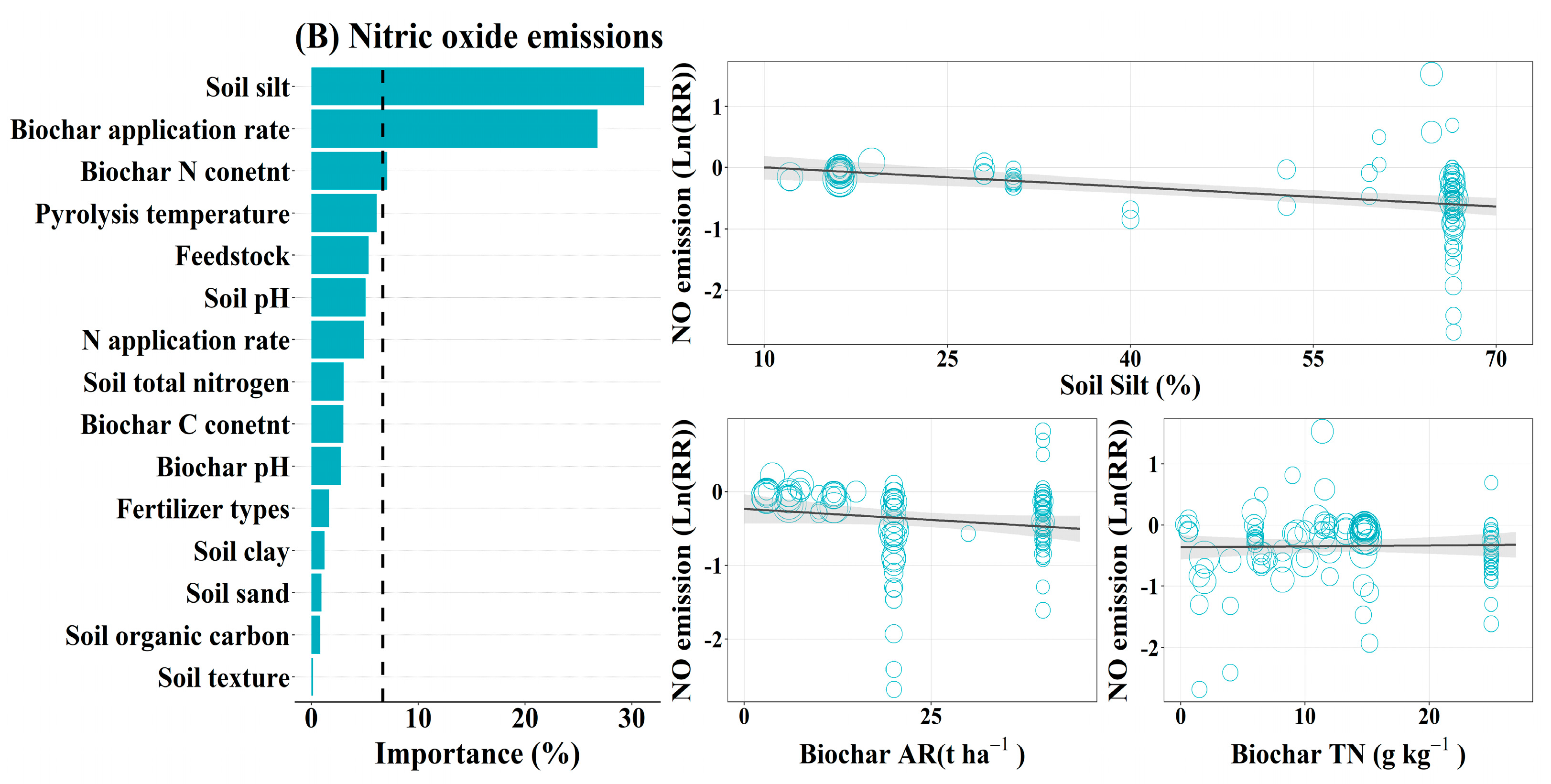Sustainability 15 02384 g005b Sustainability 15 02384 g005b
