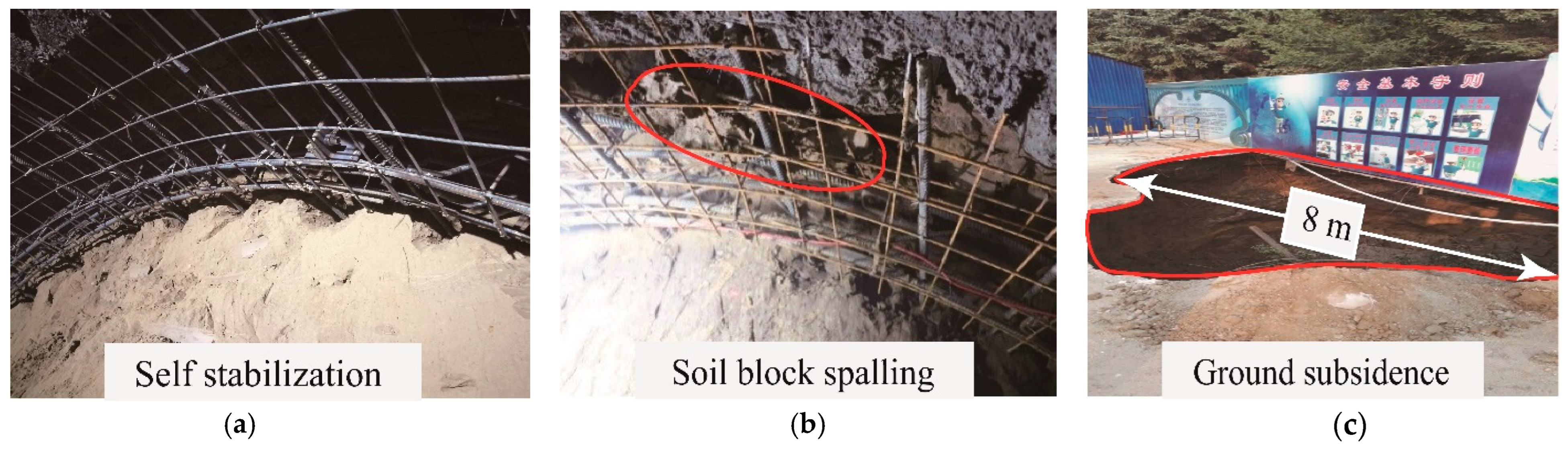 Sustainability 15 02386 g001 Sustainability 15 02386 g001