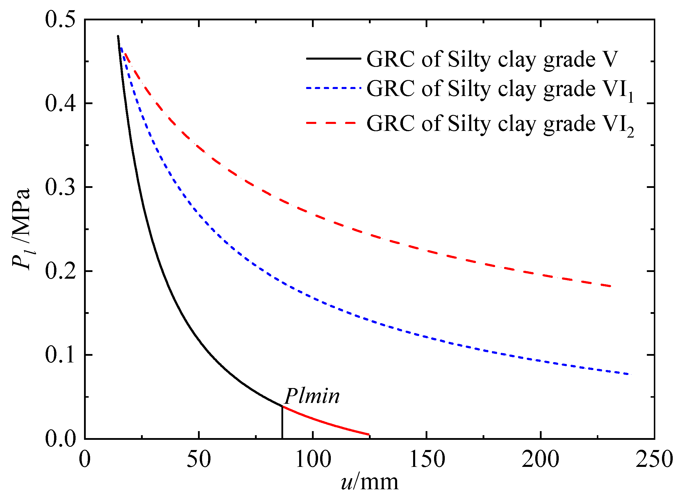 Sustainability 15 02386 g003 Sustainability 15 02386 g003