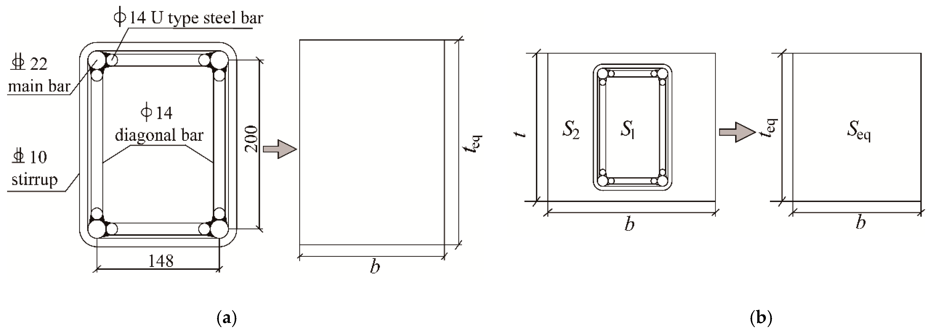 Sustainability 15 02386 g006 Sustainability 15 02386 g006
