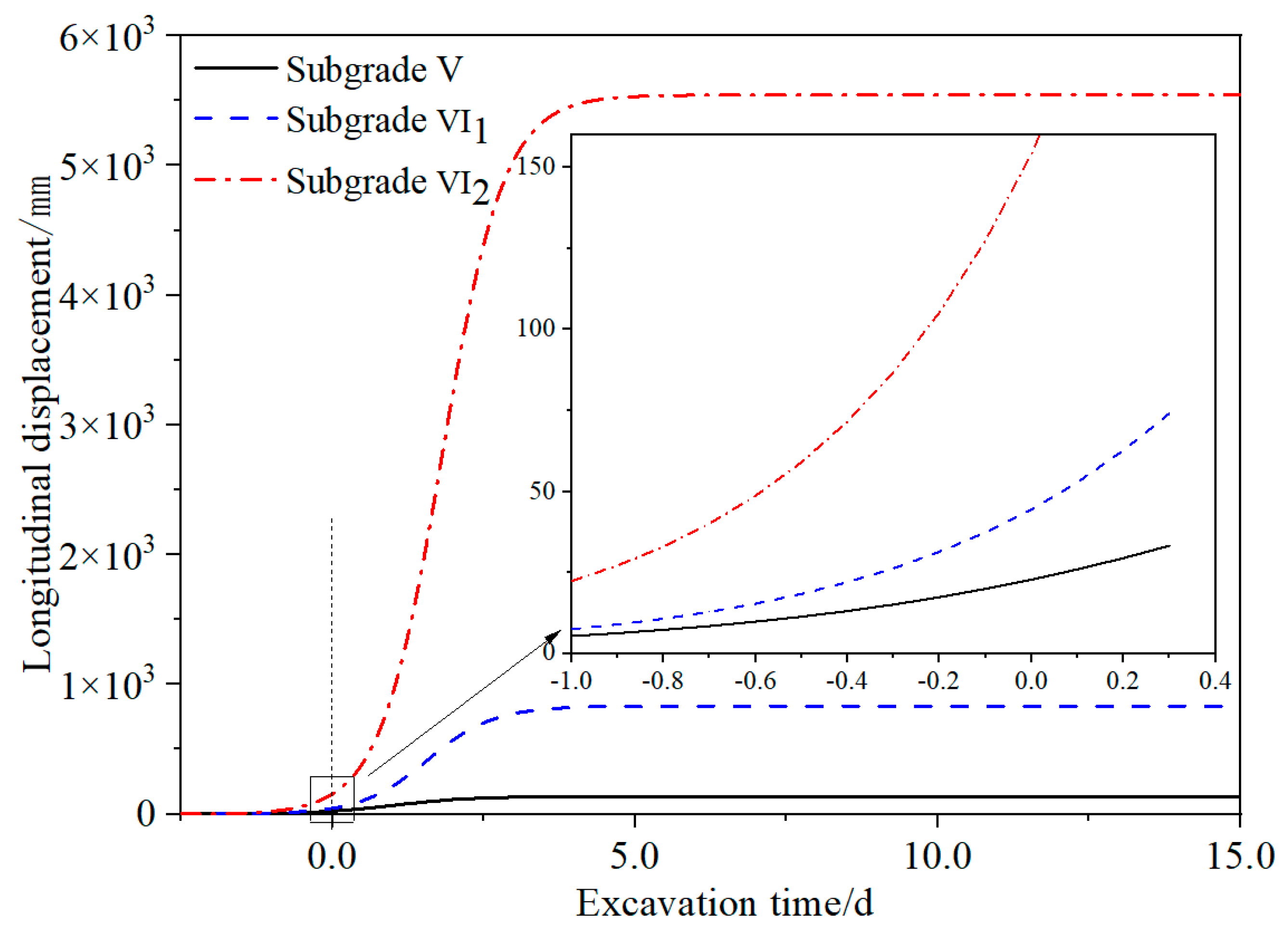 Sustainability 15 02386 g009 Sustainability 15 02386 g009