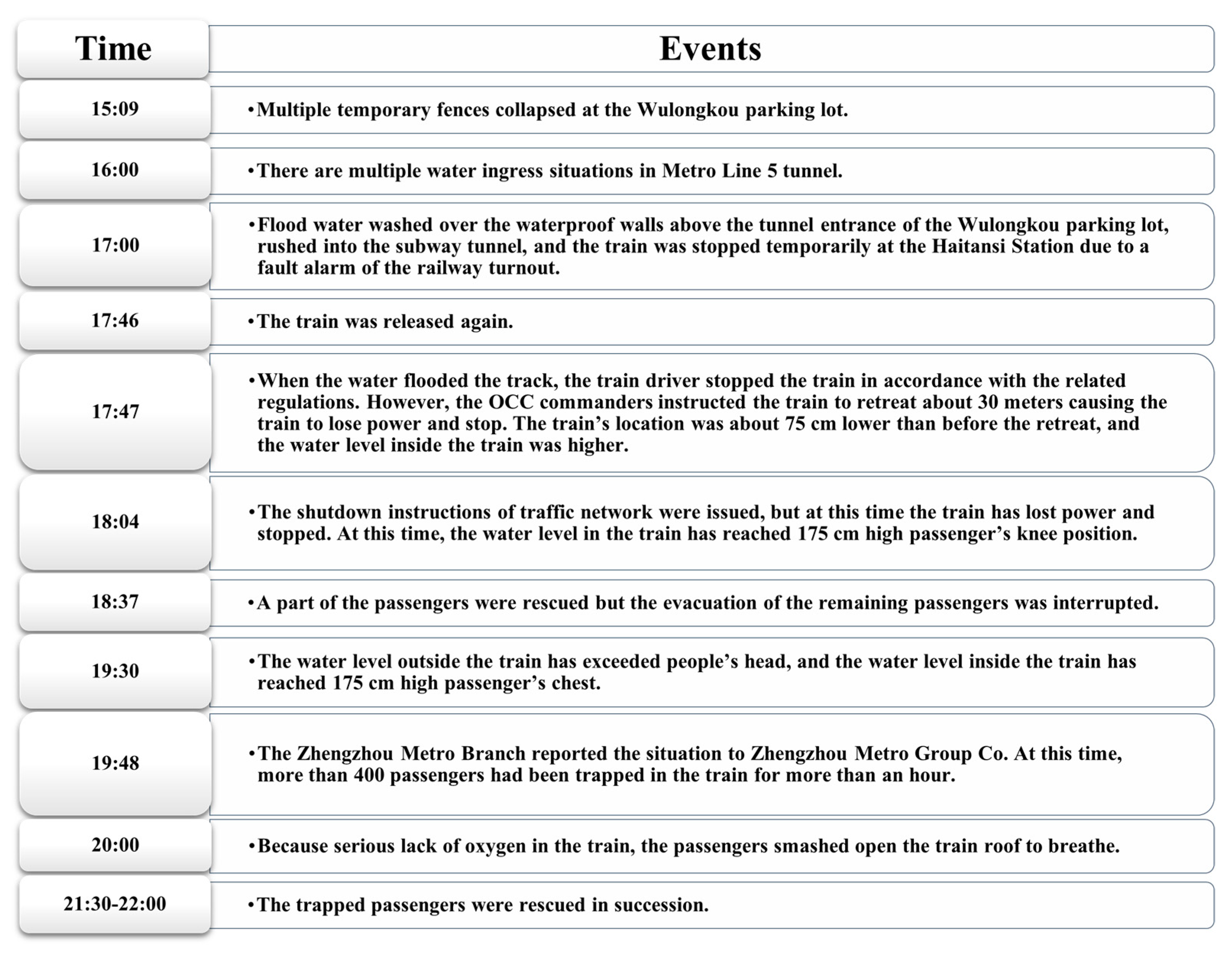 Sustainability 15 02387 g003 Sustainability 15 02387 g003
