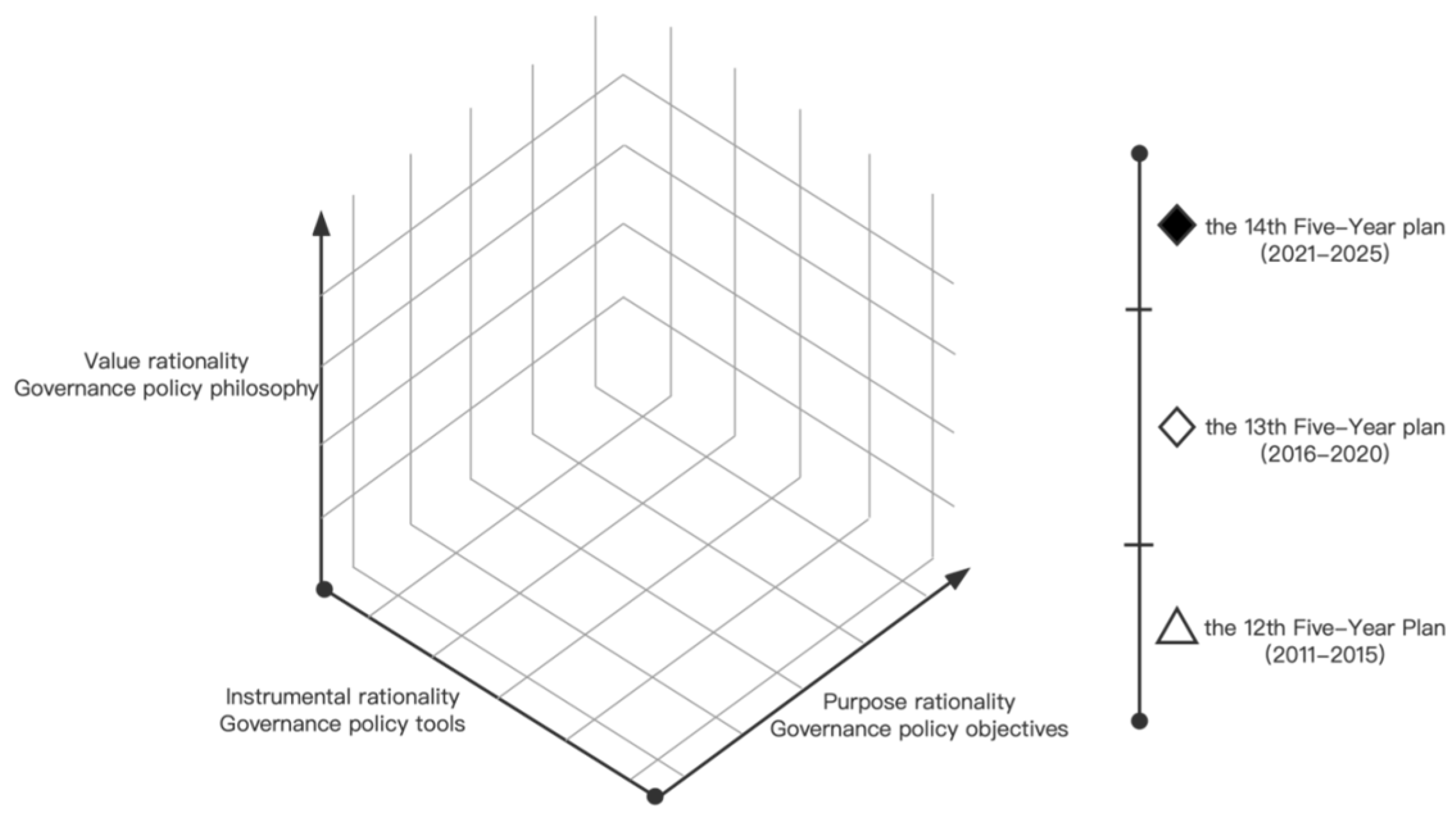 Sustainability 15 02395 g001 Sustainability 15 02395 g001