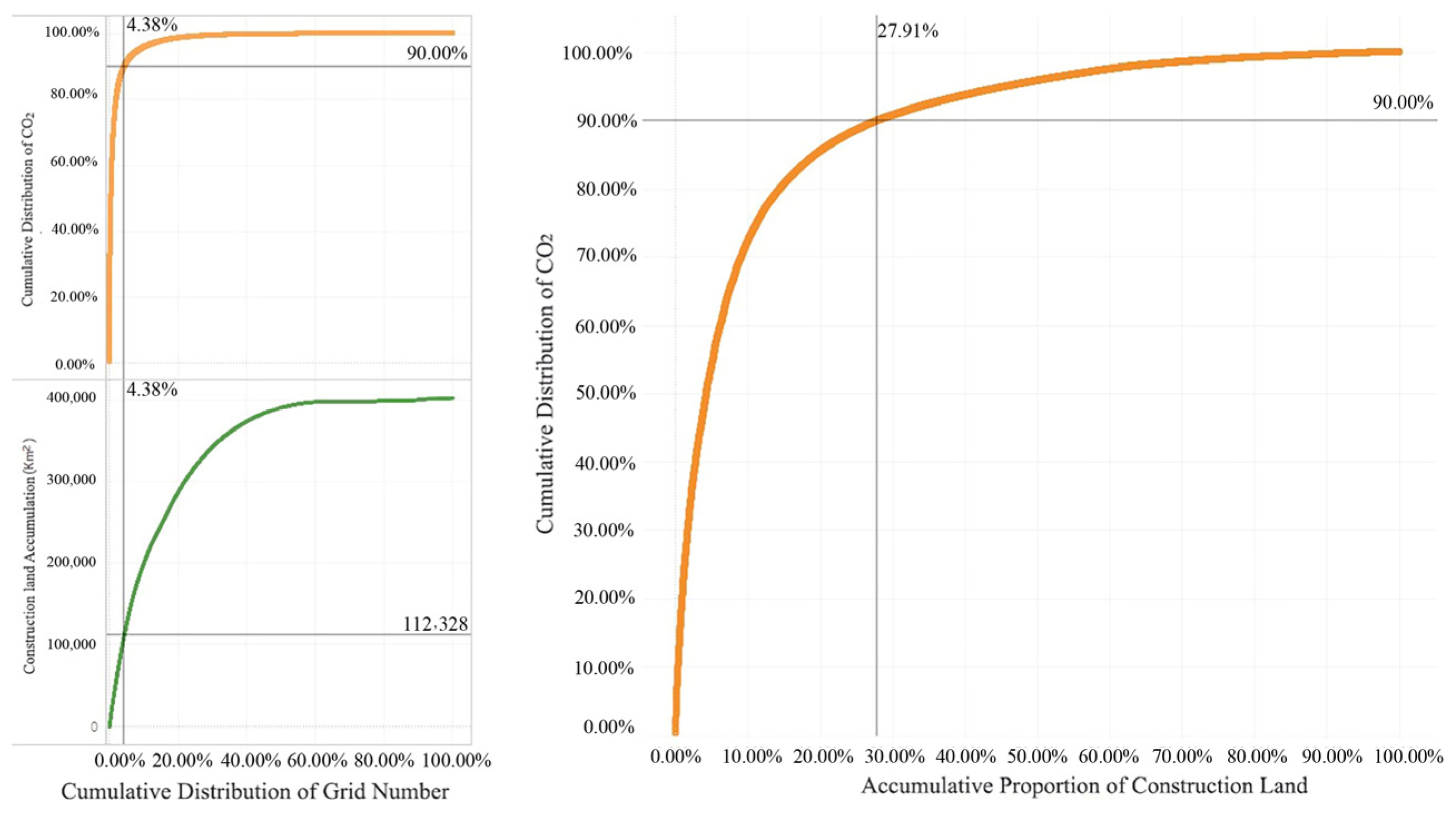 Sustainability 15 02398 g007 Sustainability 15 02398 g007