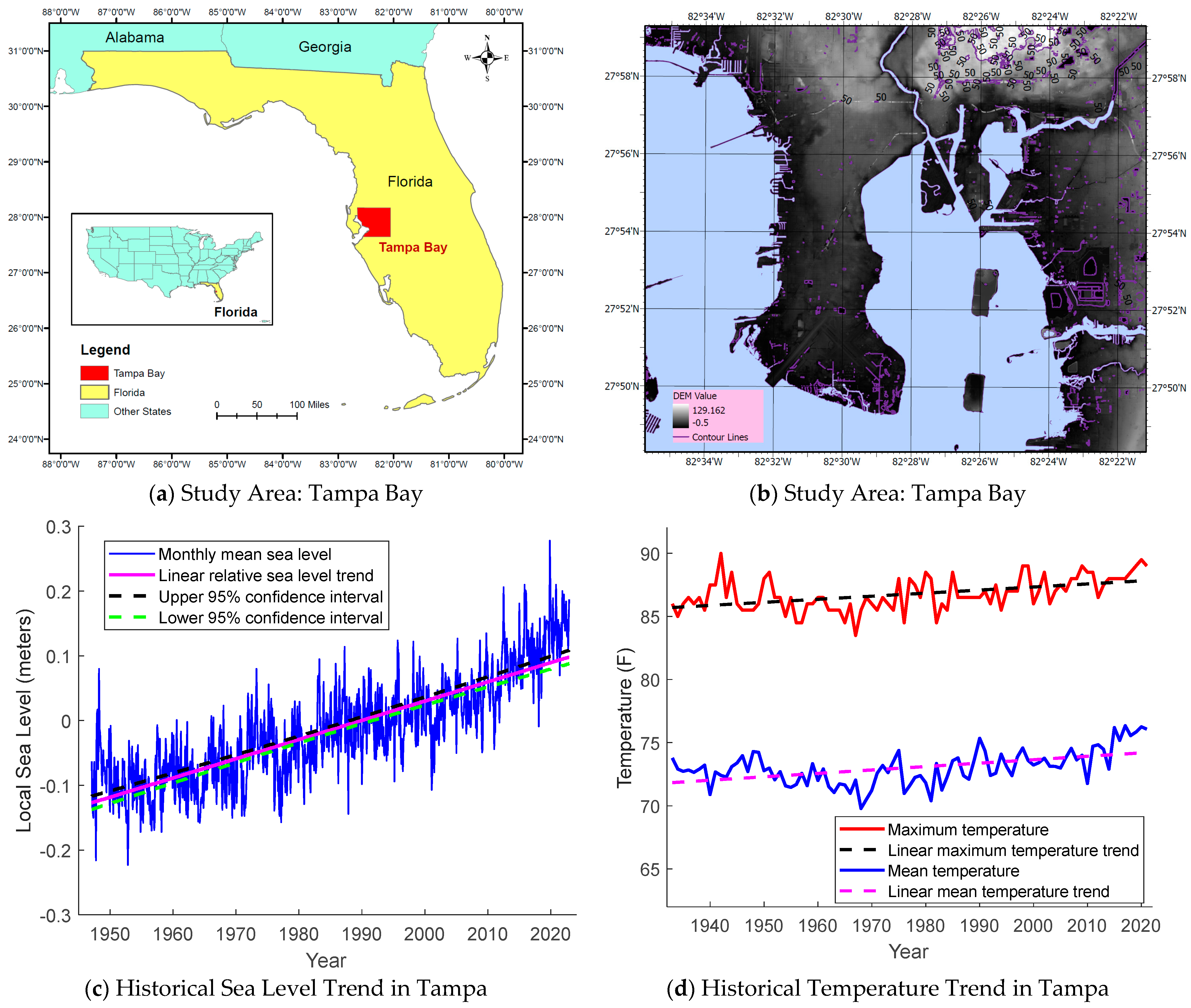 Sustainability 15 02400 g002 Sustainability 15 02400 g002