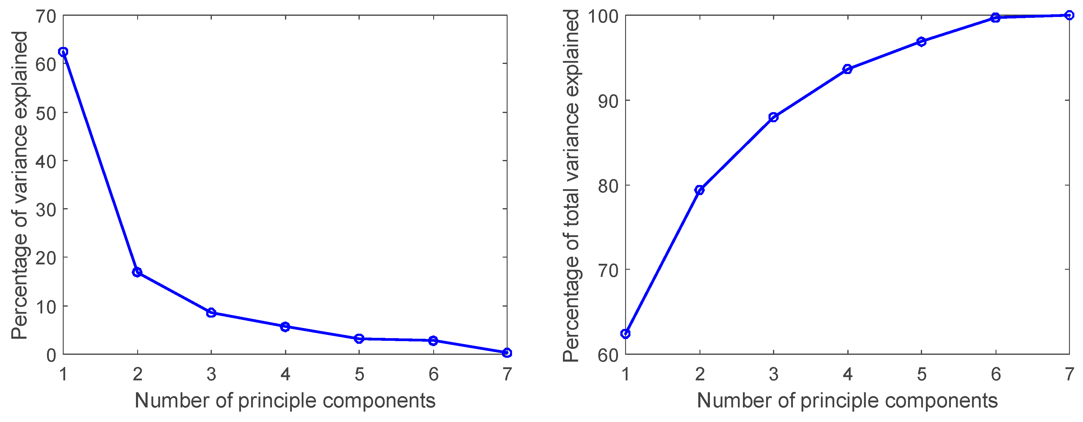 Sustainability 15 02400 g004 Sustainability 15 02400 g004
