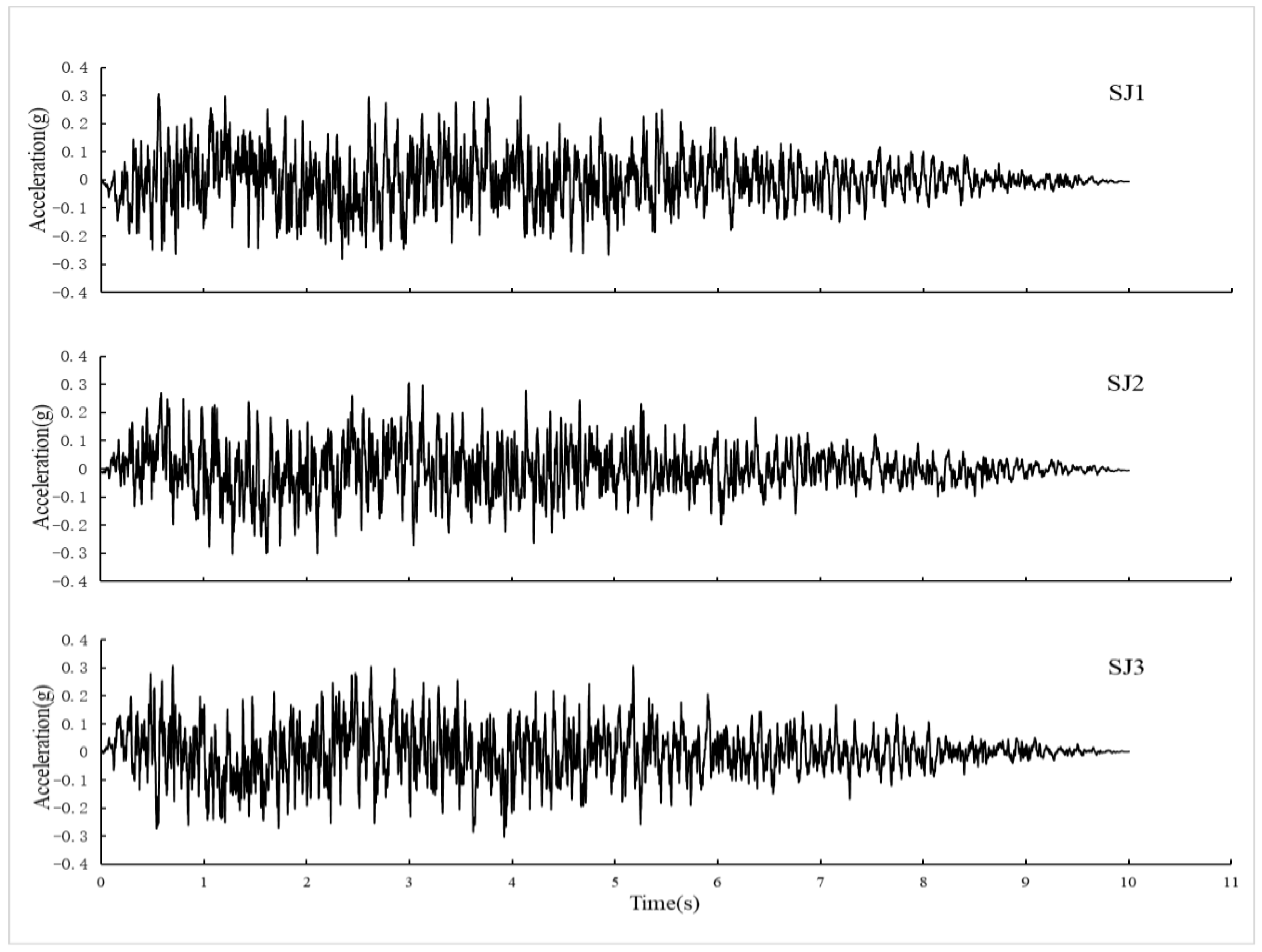 Sustainability 15 02402 g008