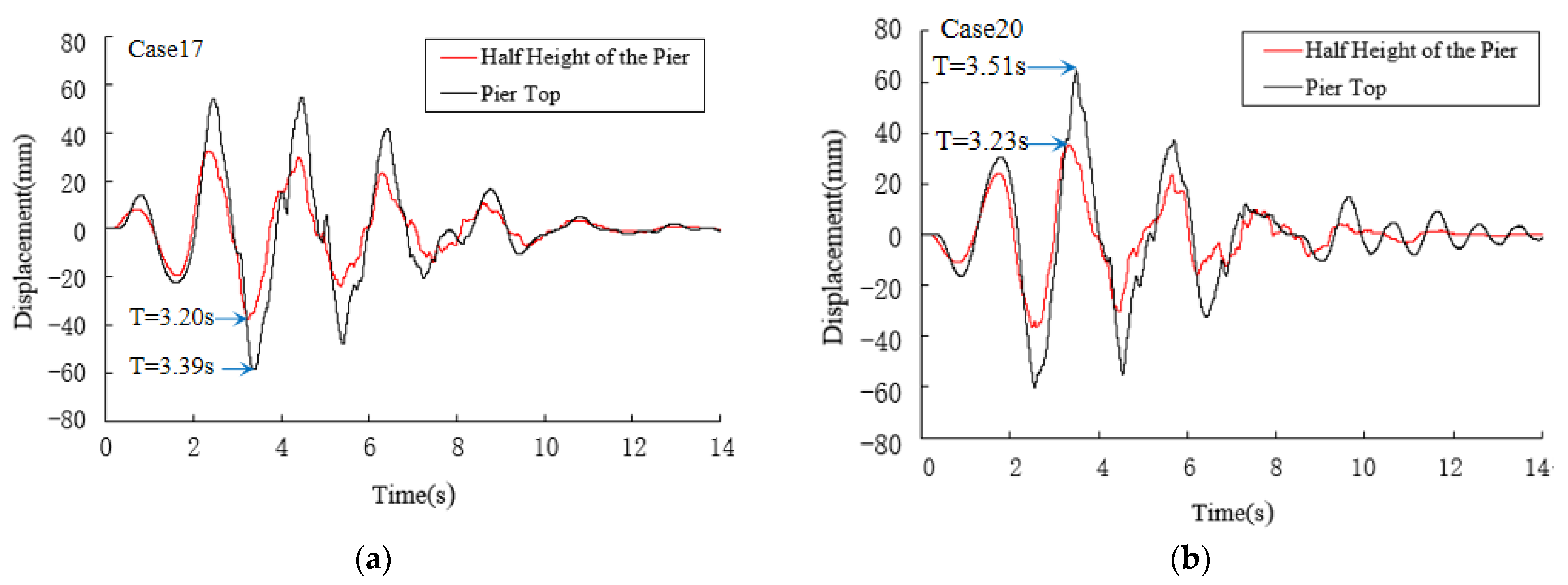 Sustainability 15 02402 g015