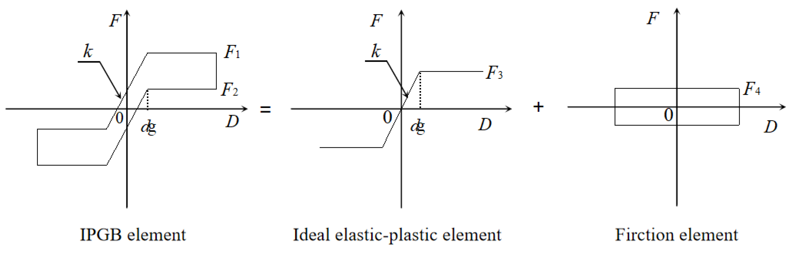 Sustainability 15 02402 g016