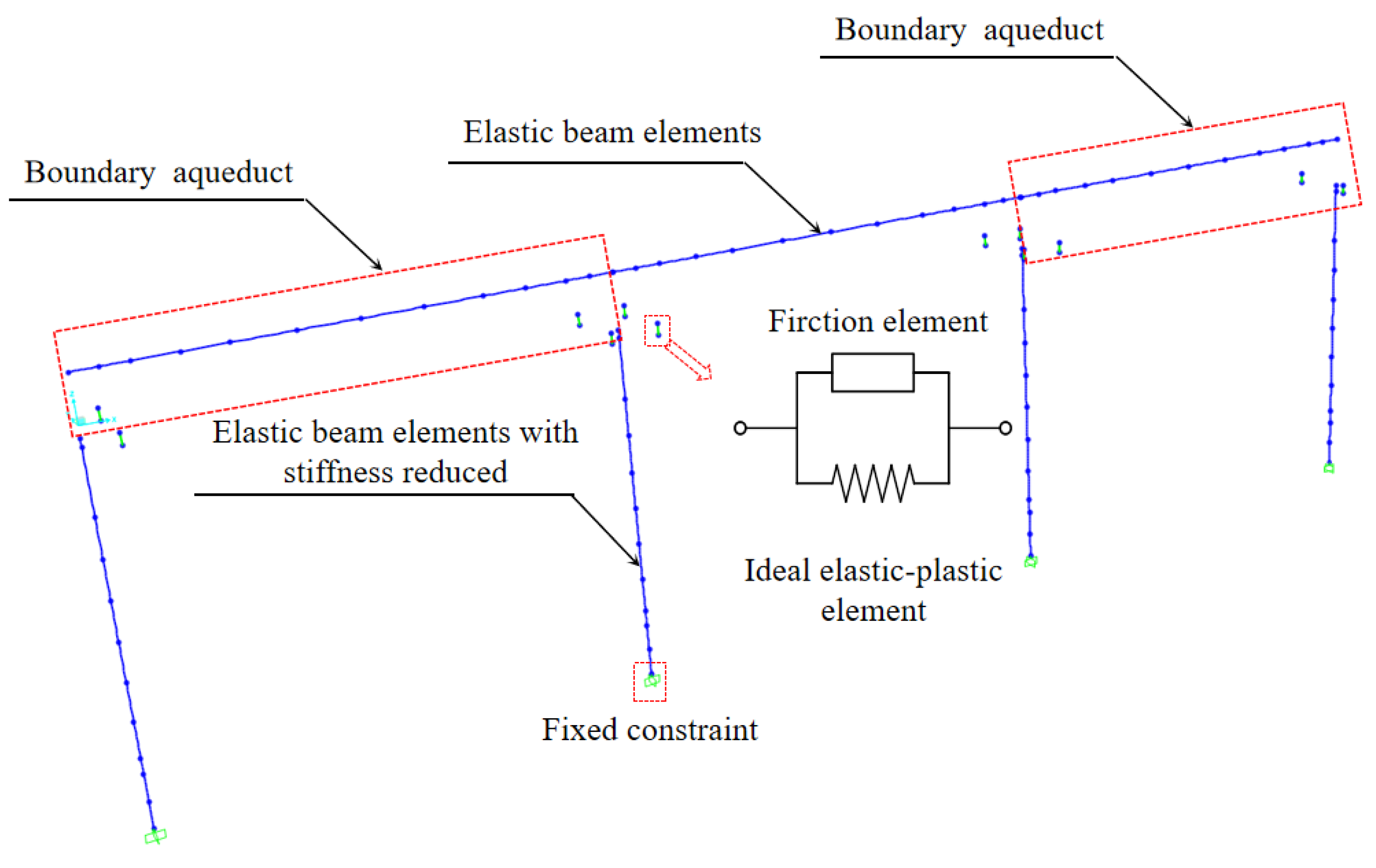 Sustainability 15 02402 g017