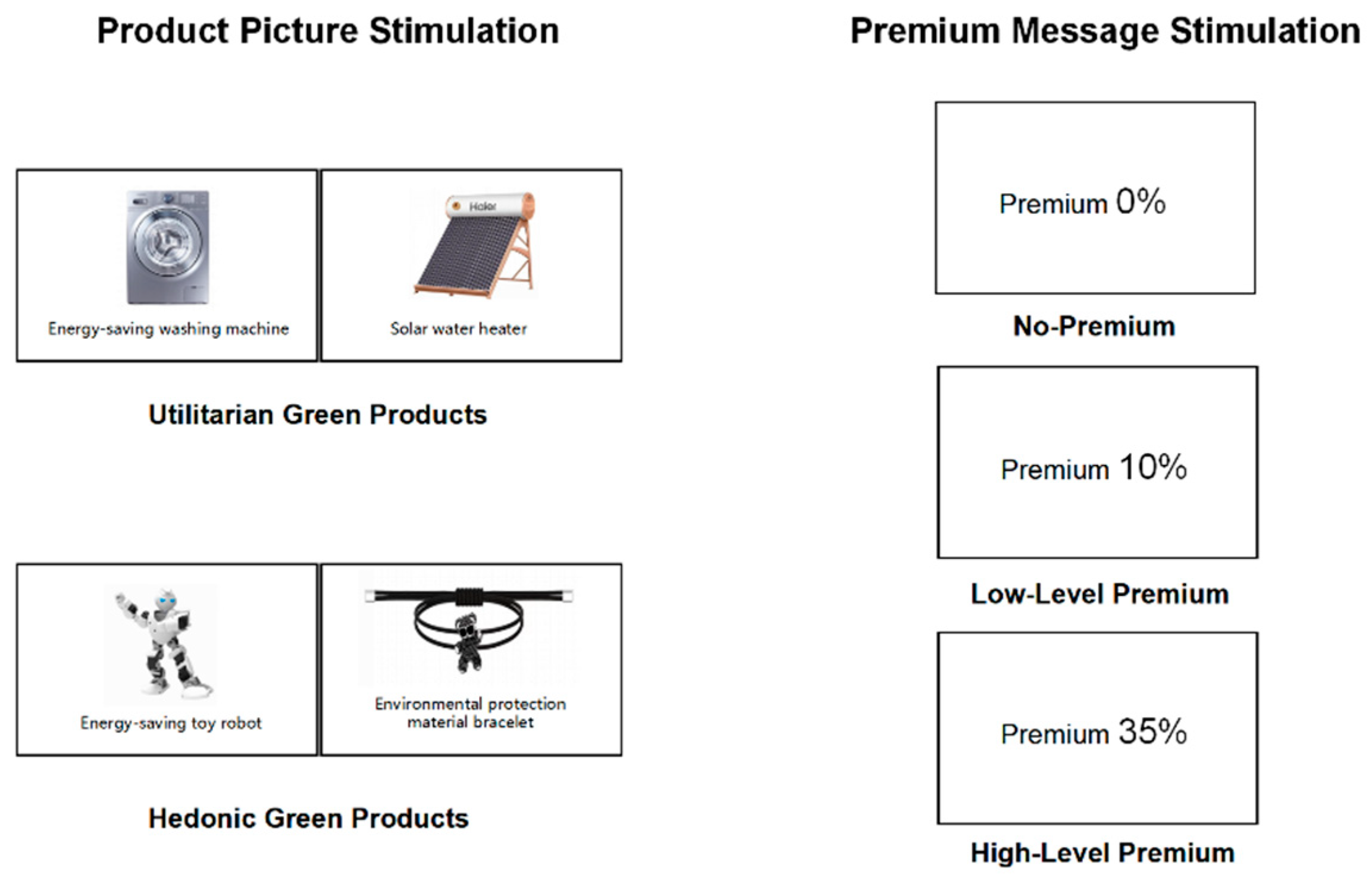Sustainability 15 02403 g001