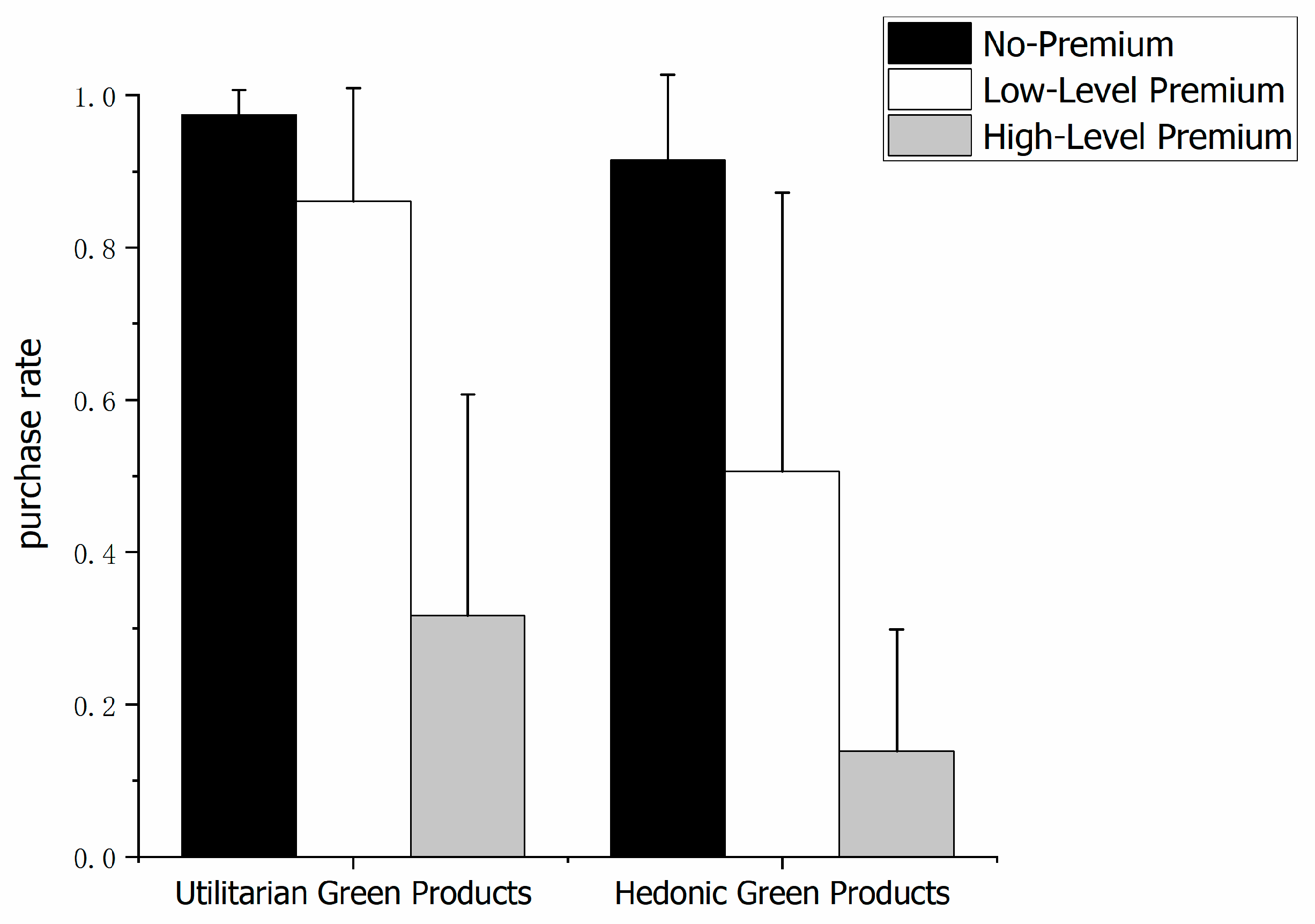 Sustainability 15 02403 g003