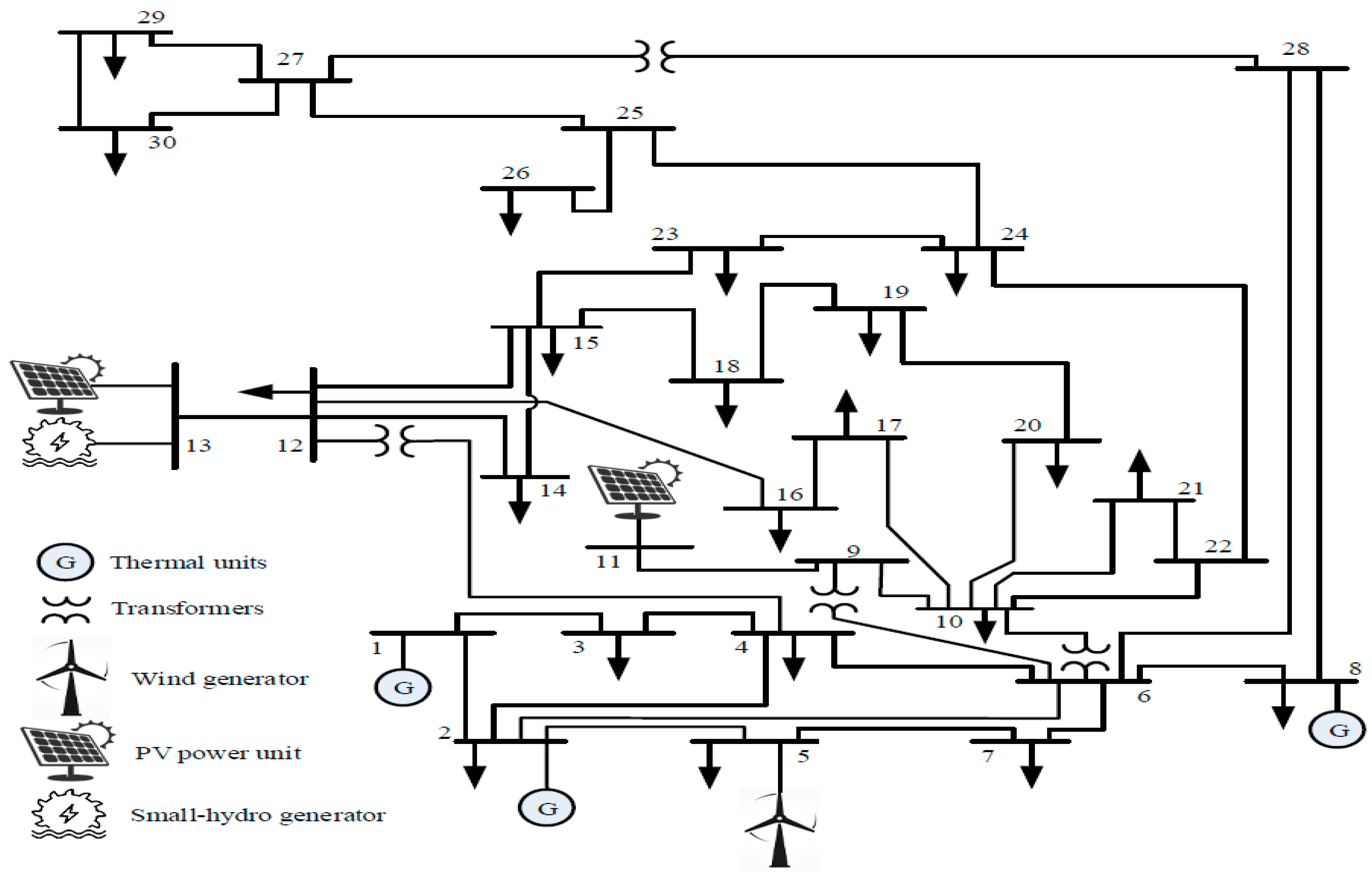 Sustainability 15 02407 g001