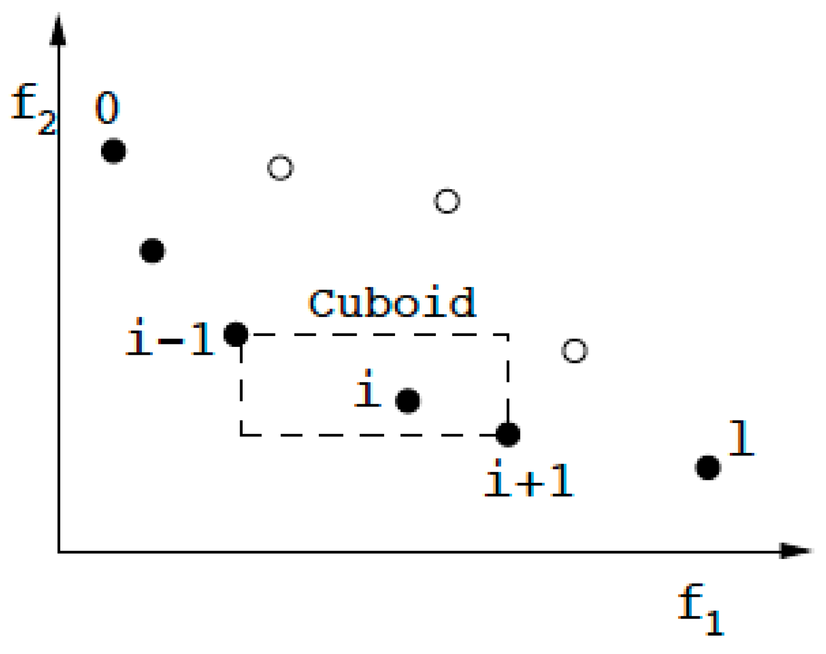 Sustainability 15 02407 g006