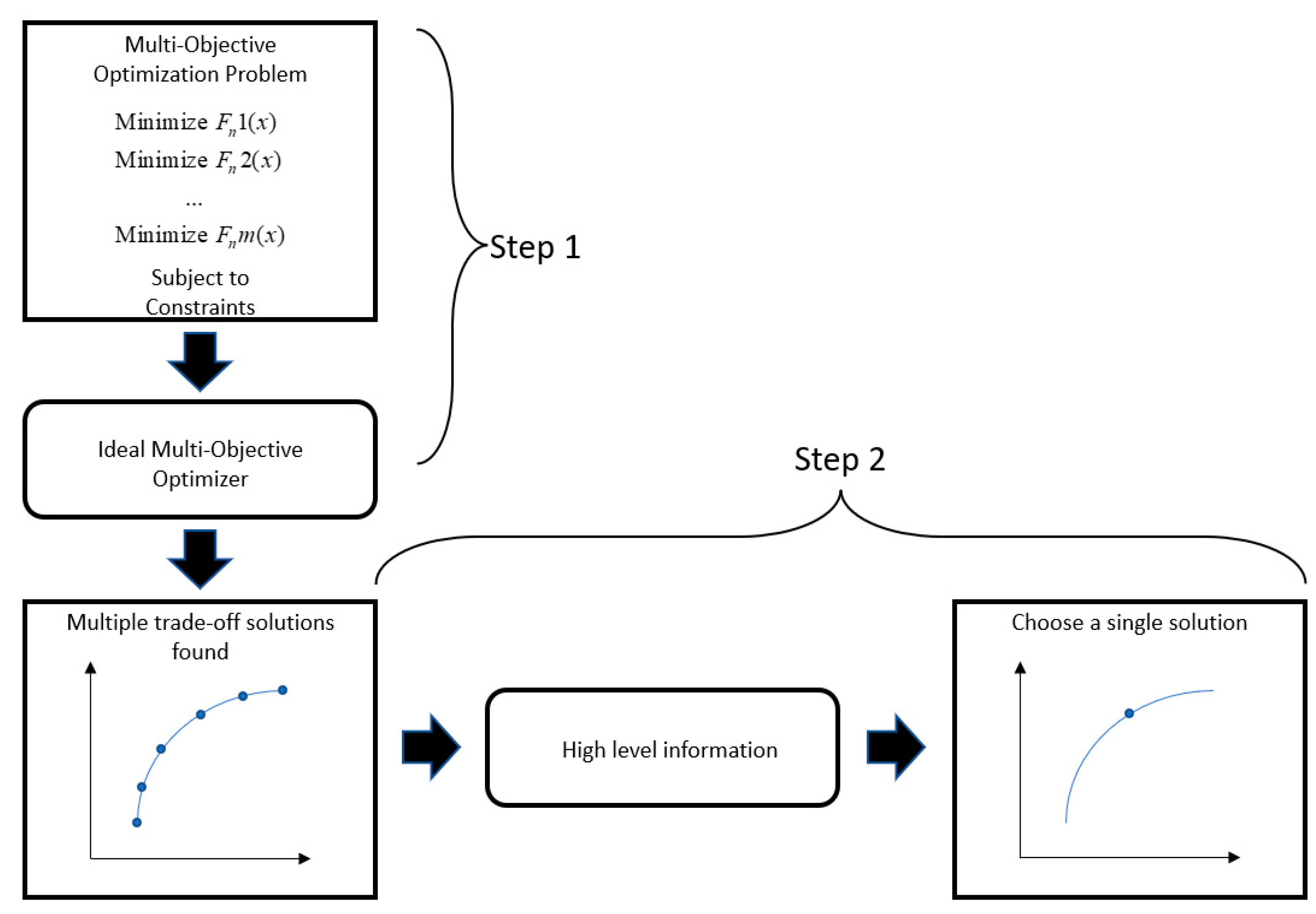 Sustainability 15 02407 g008