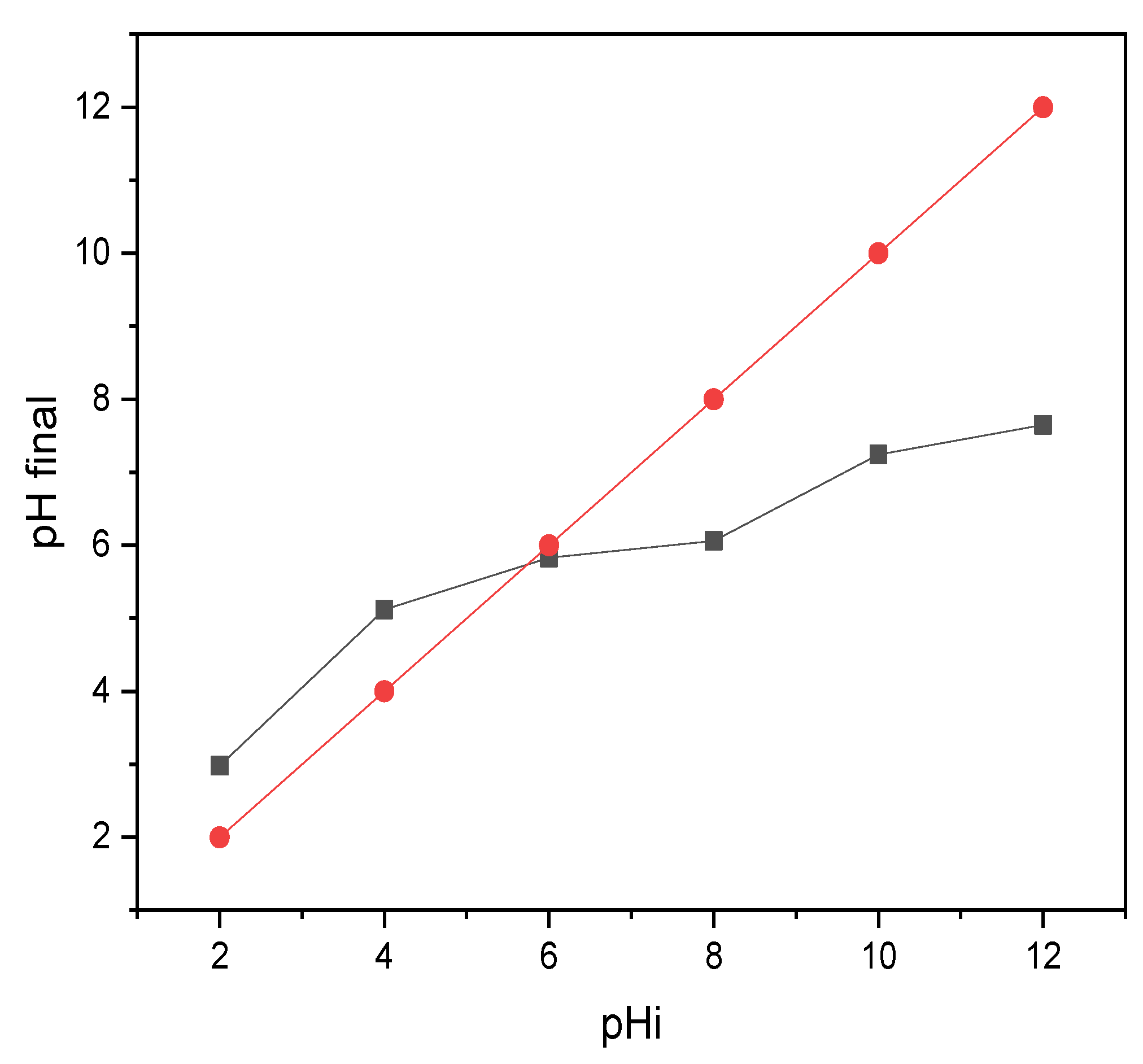 Sustainability 15 02409 g001 Sustainability 15 02409 g001