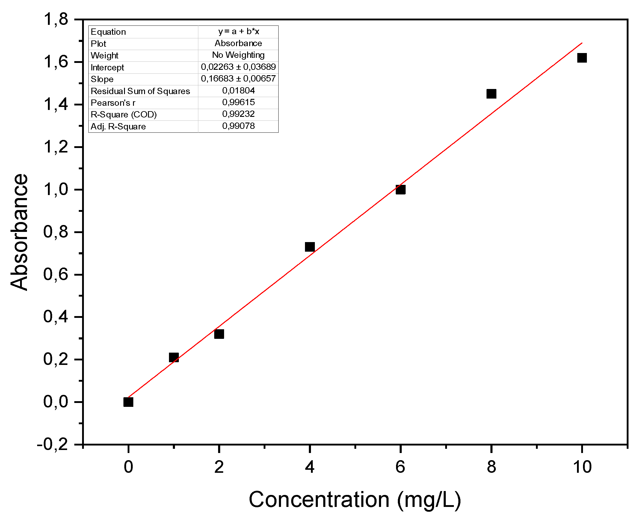 Sustainability 15 02409 g003 Sustainability 15 02409 g003